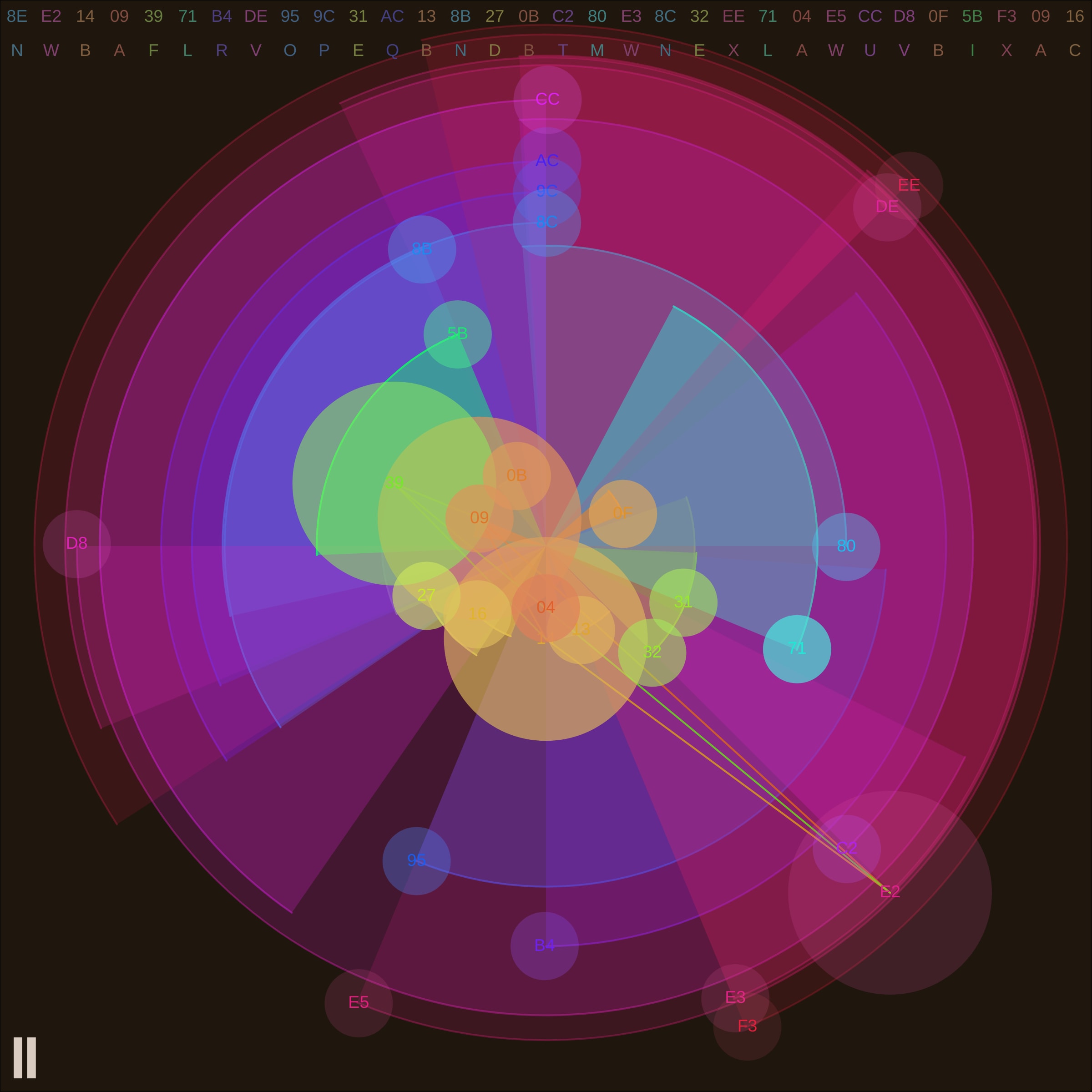 Featured token for: Dream Engine