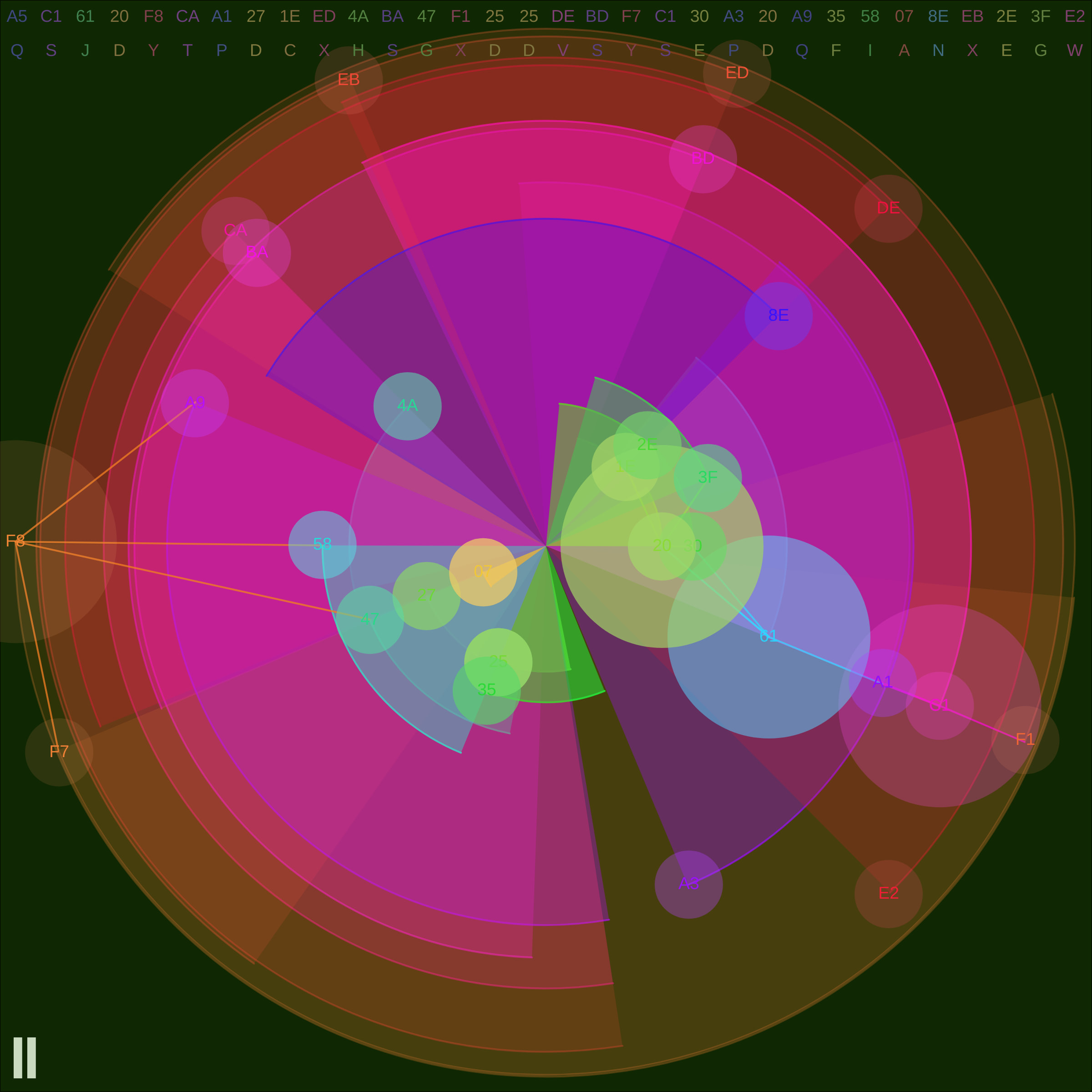 Featured token for: Dream Engine