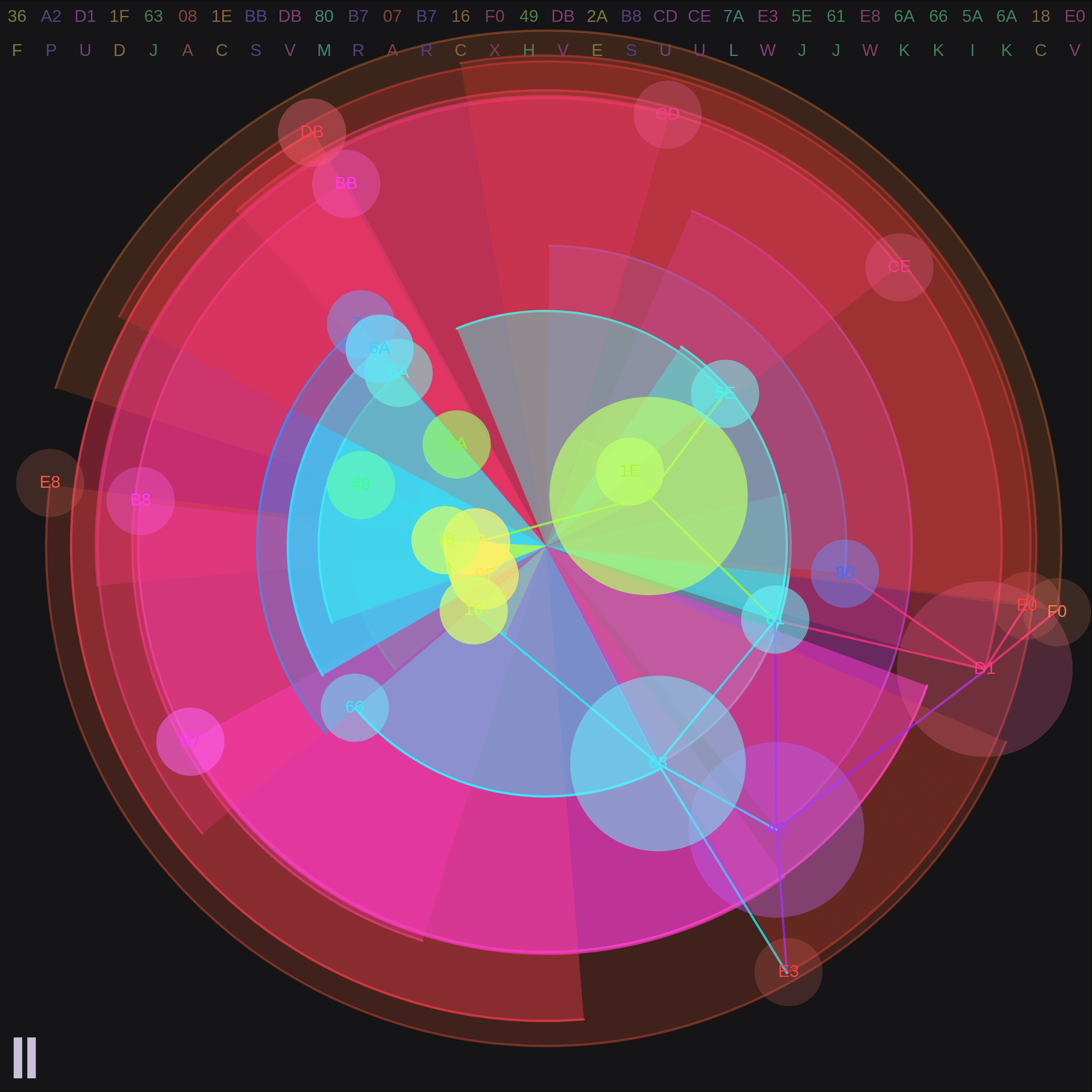 Featured token for: Dream Engine