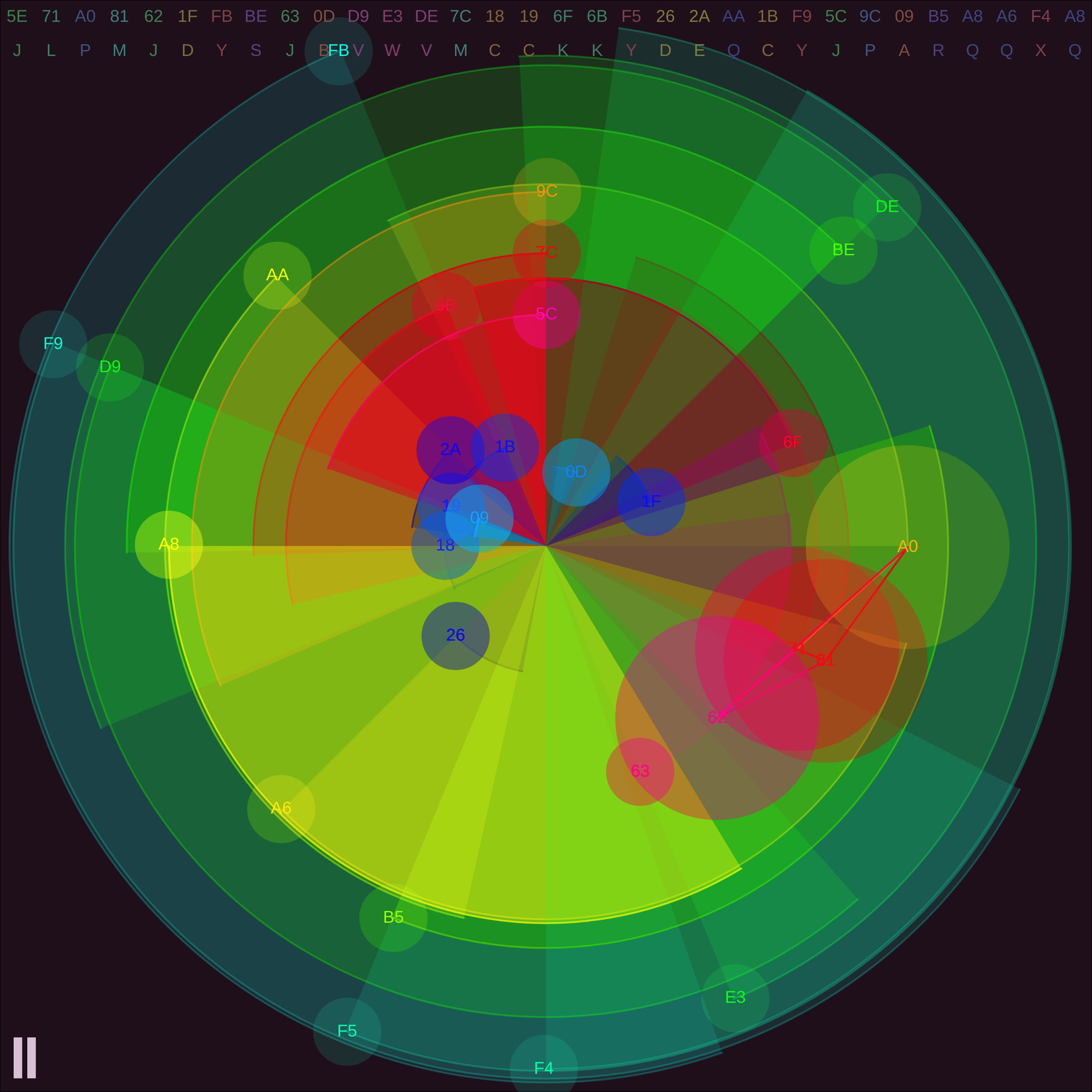 Featured token for: Dream Engine
