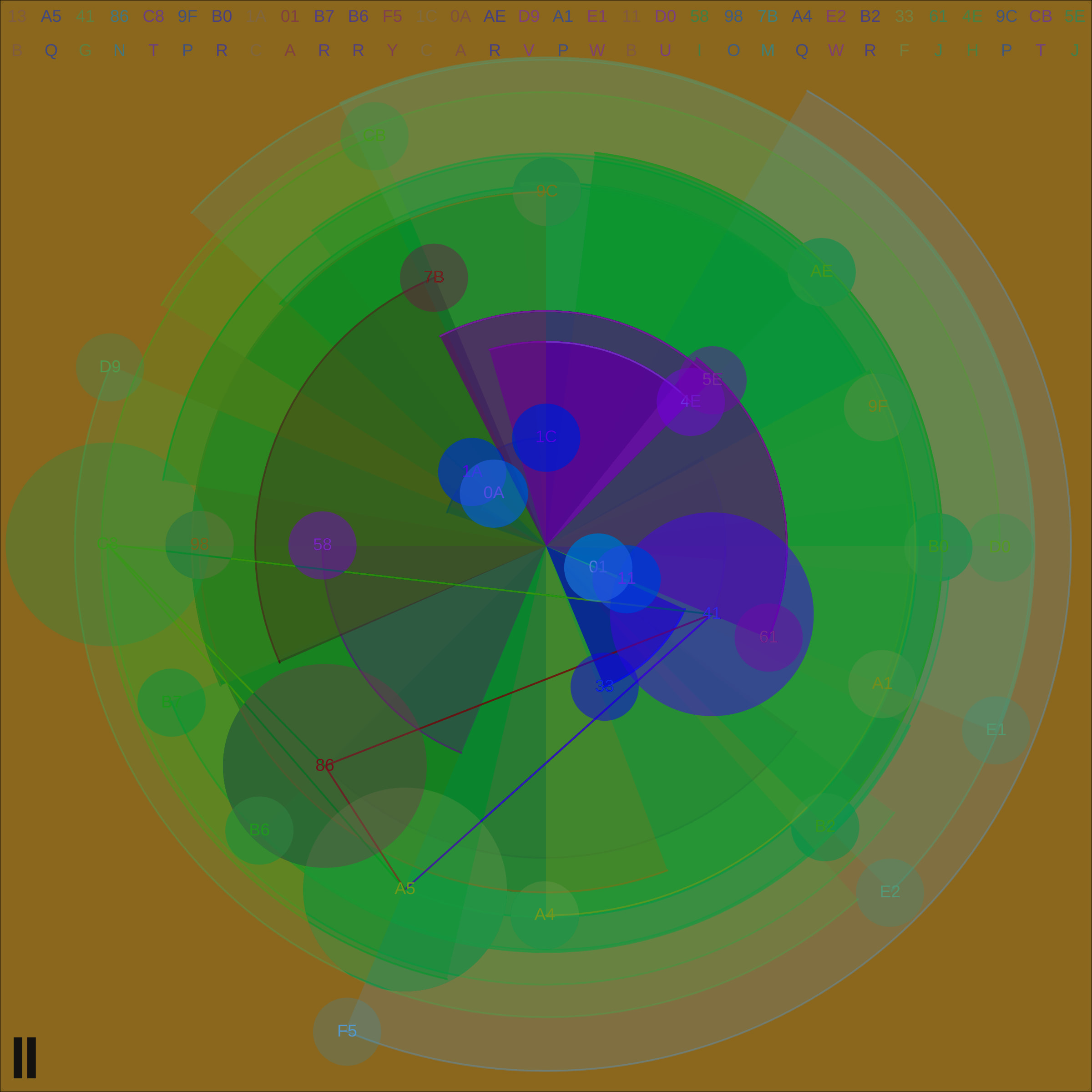 Featured token for: Dream Engine