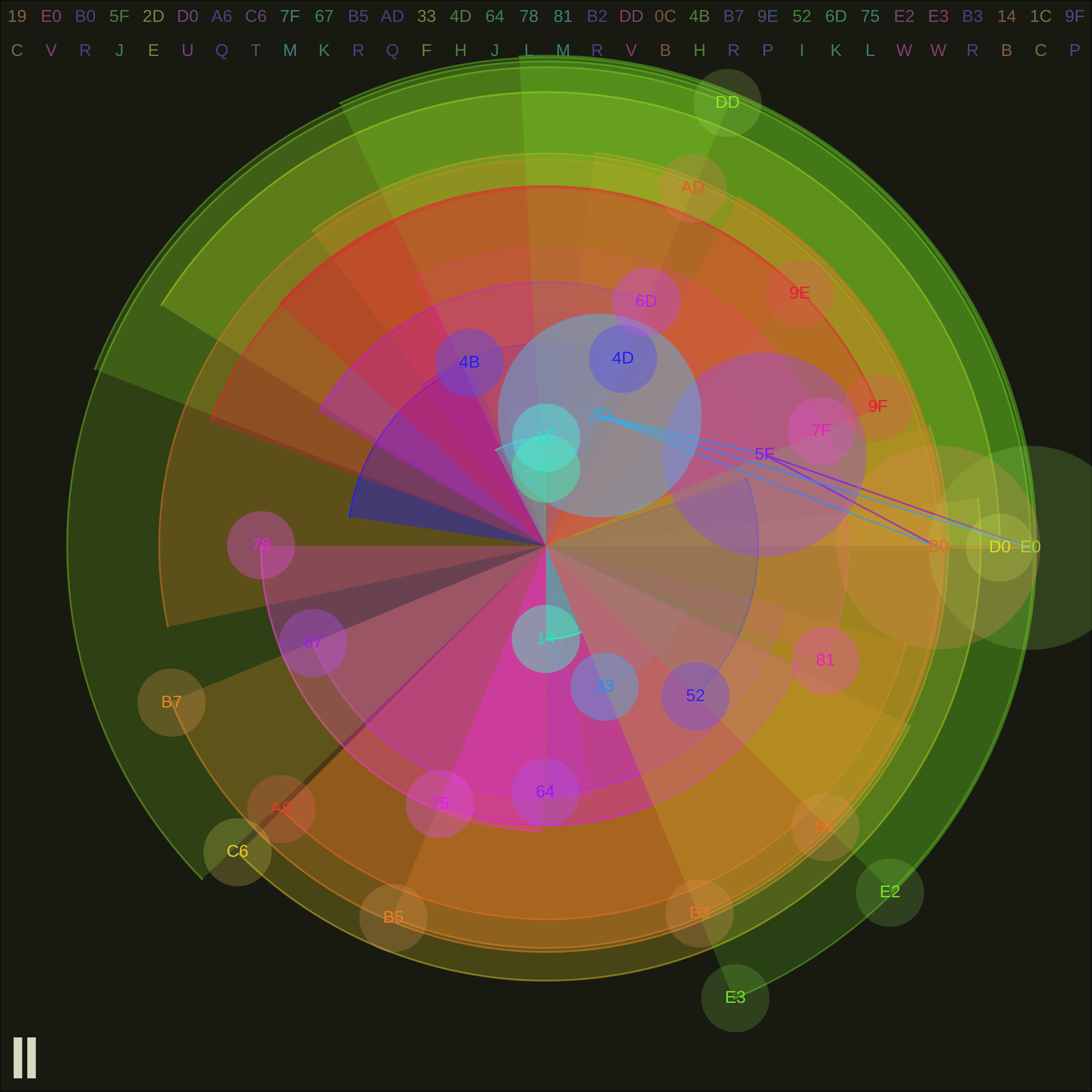 Featured token for: Dream Engine