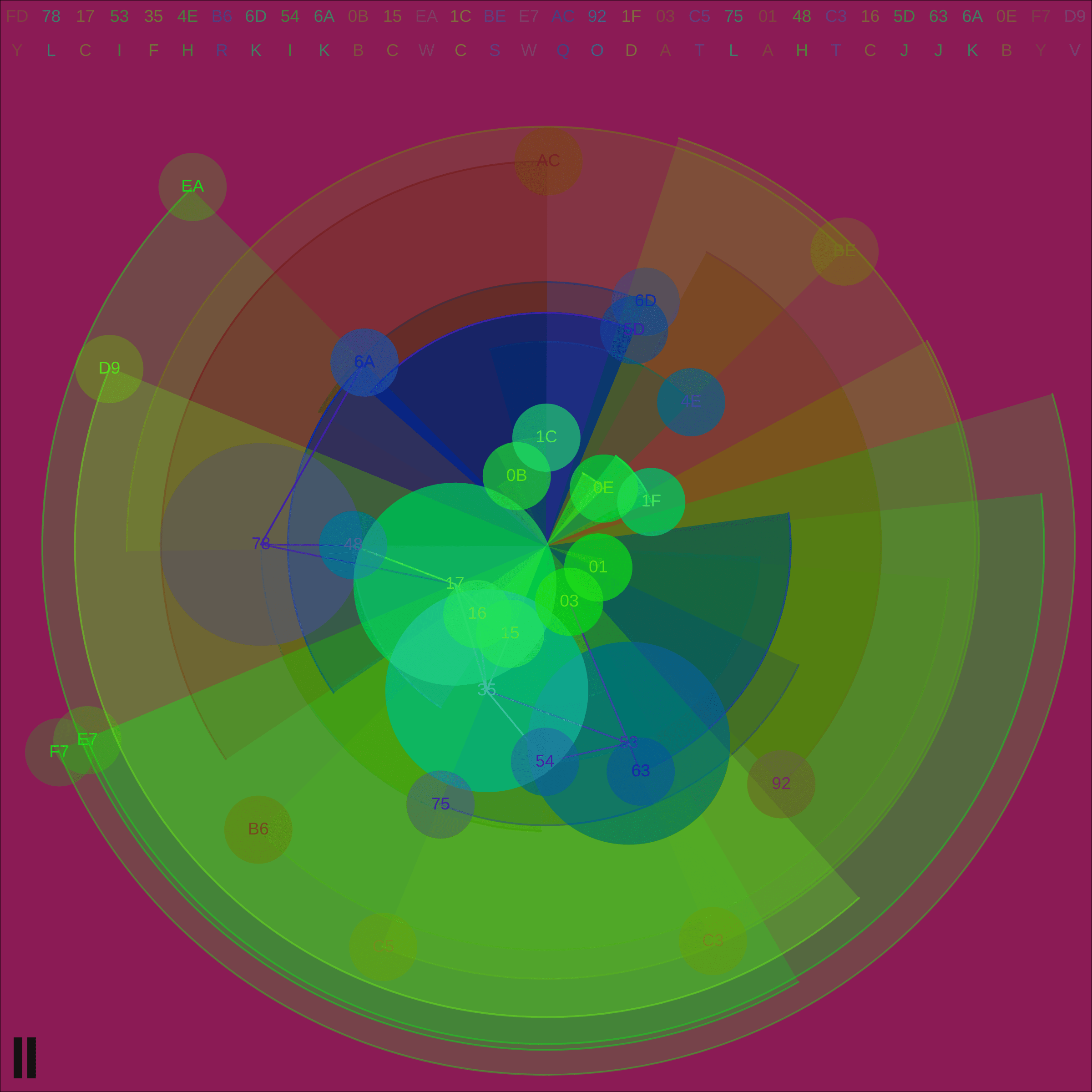 223000340