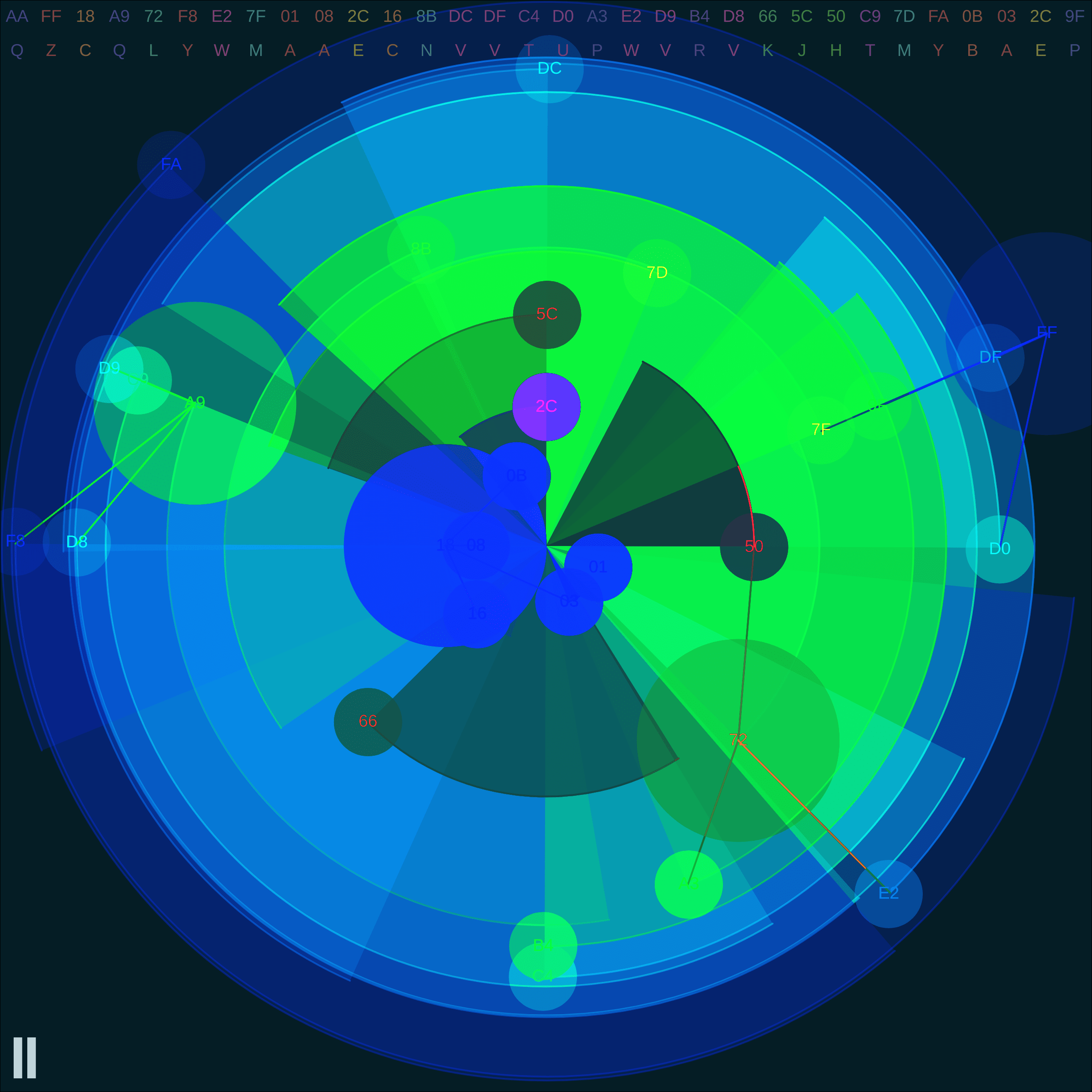 Featured token for: Dream Engine