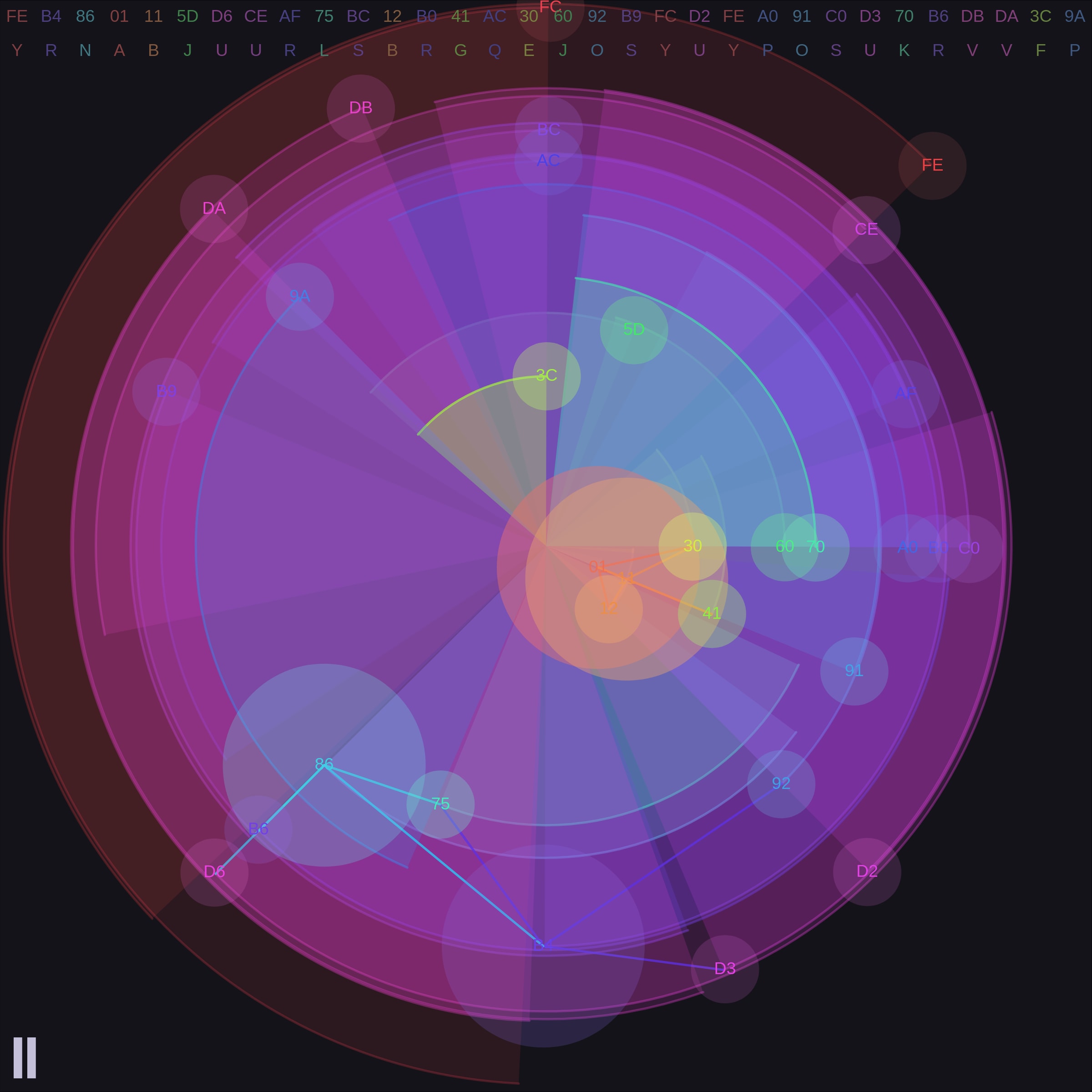 Featured token for: Dream Engine