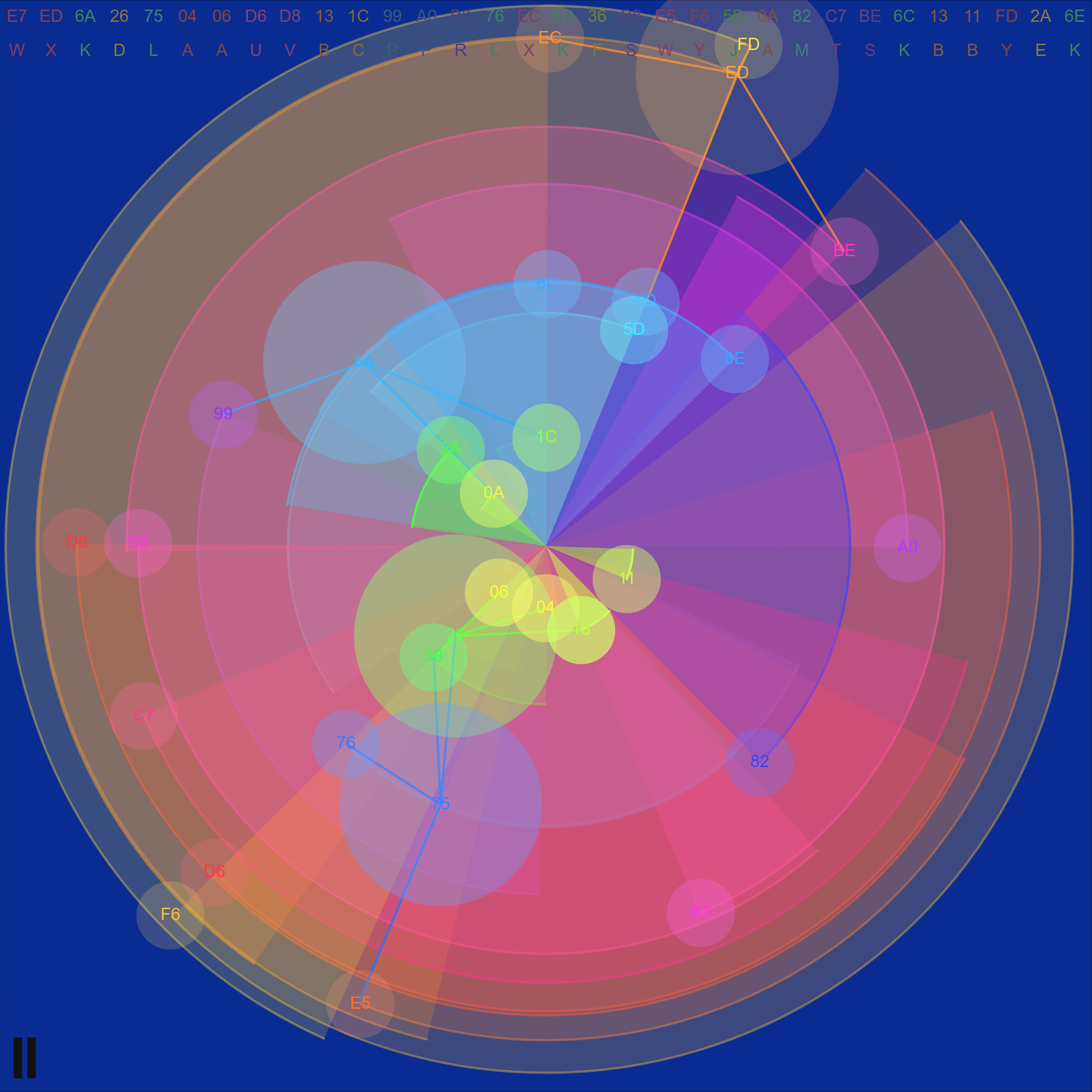 Featured token for: Dream Engine