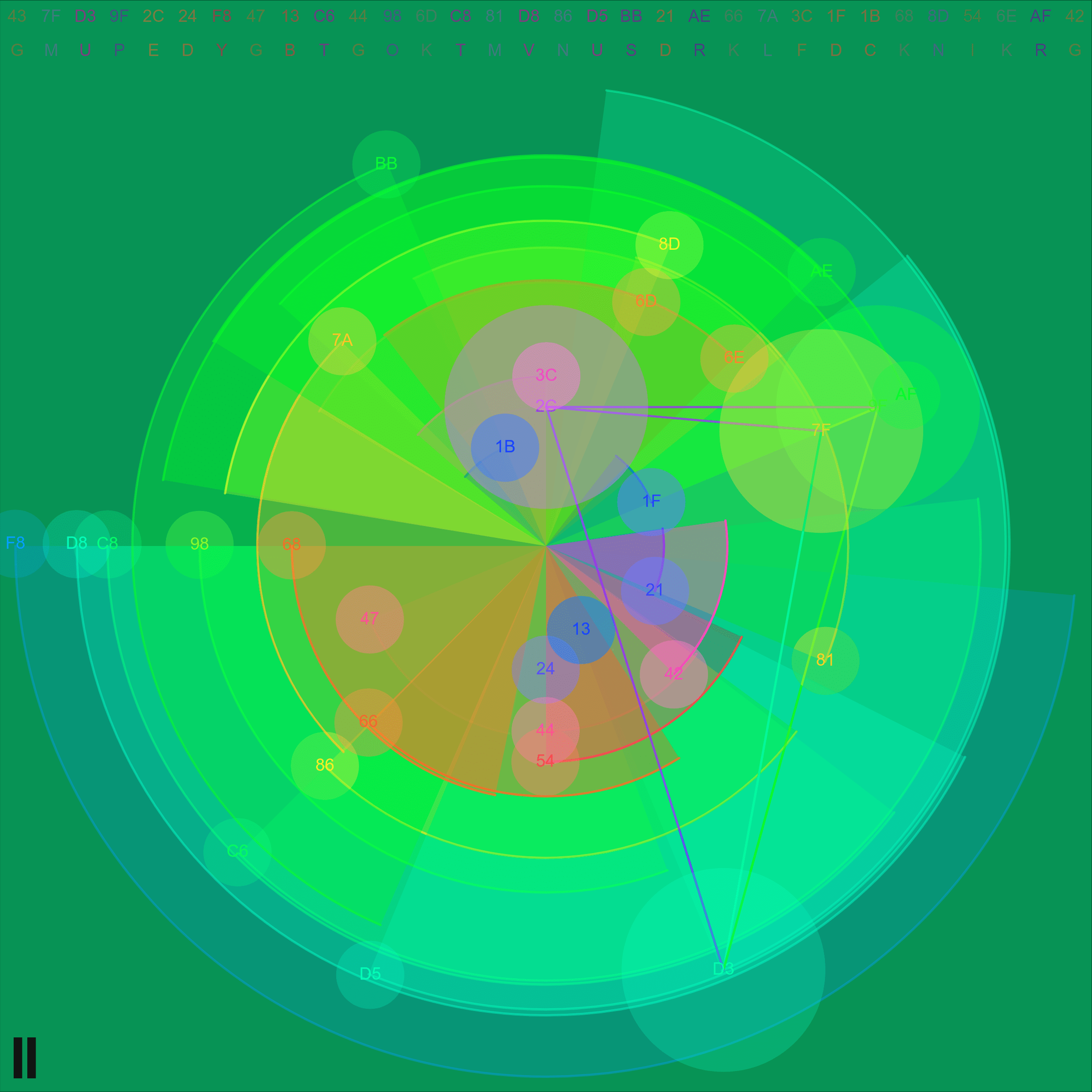 Featured token for: Dream Engine