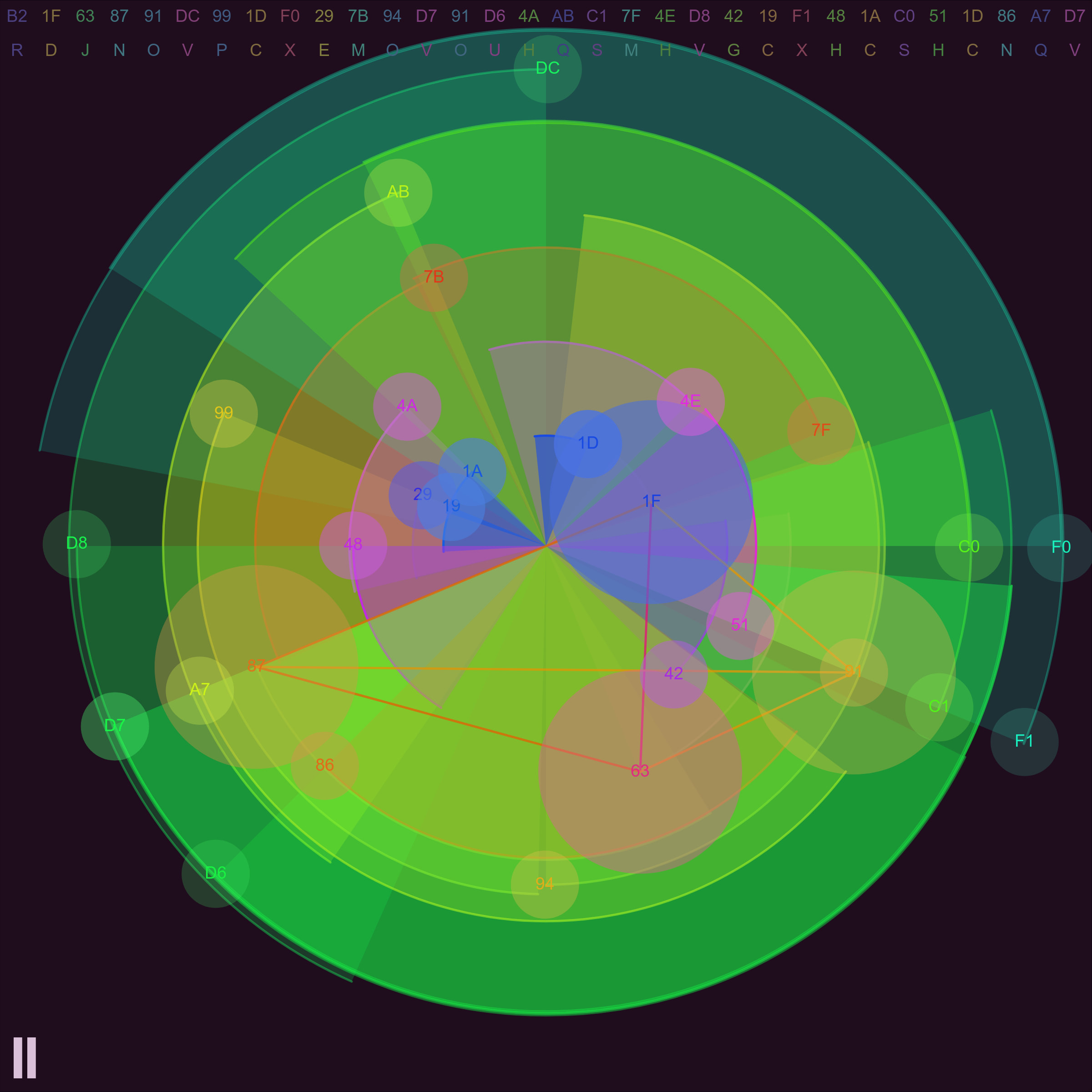 Featured token for: Dream Engine