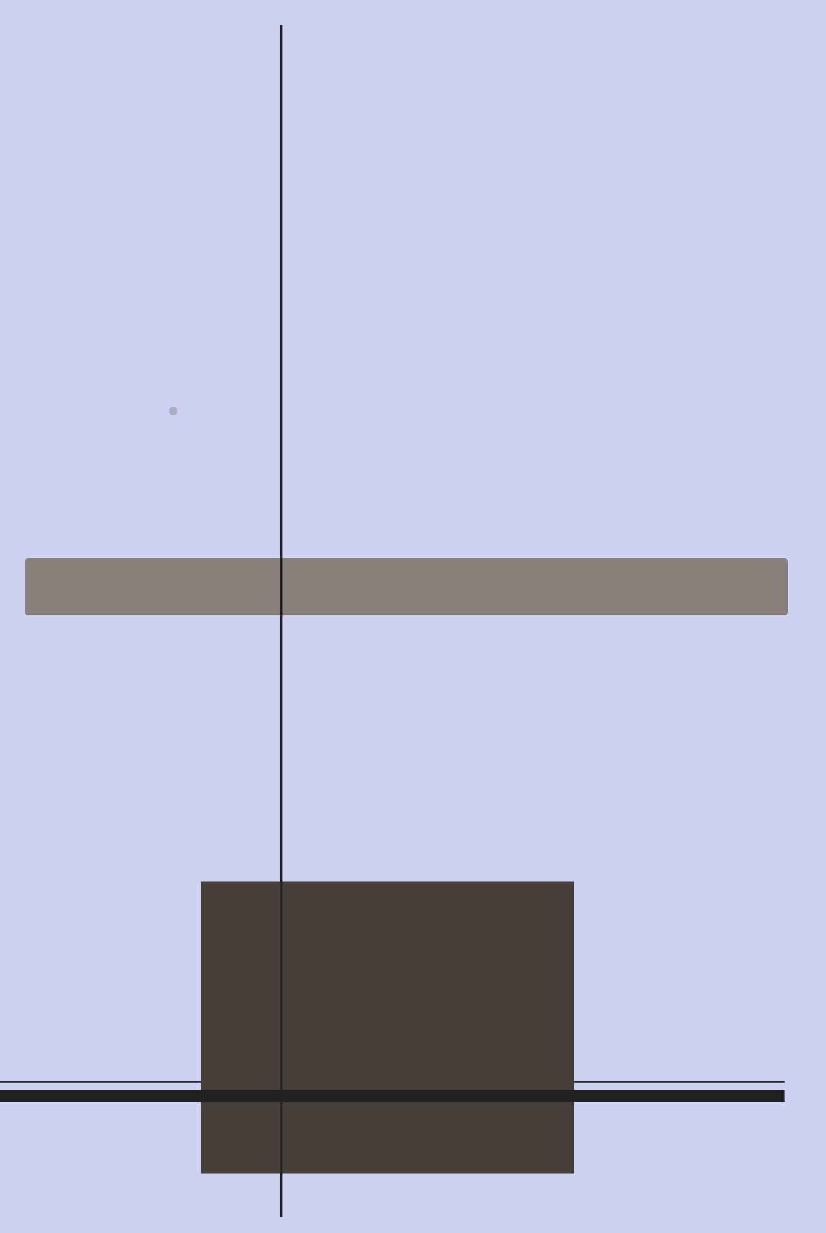 Exhibition: 3291 #266000059