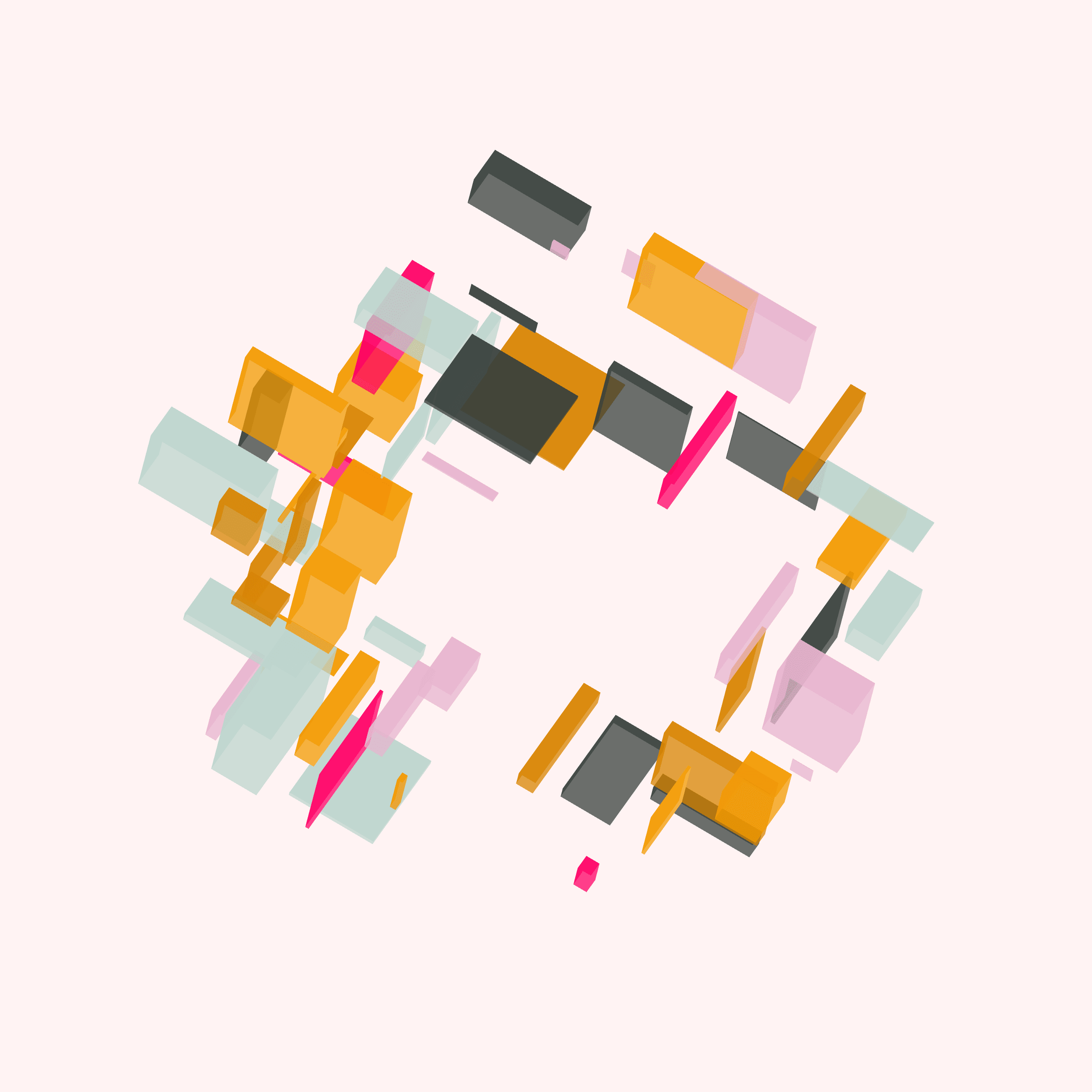 Featured token for: Isodream