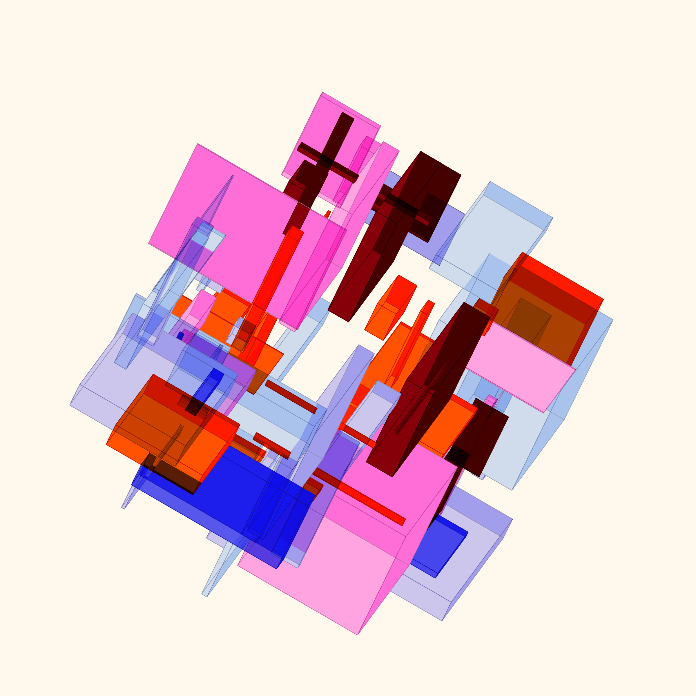 Isodream
