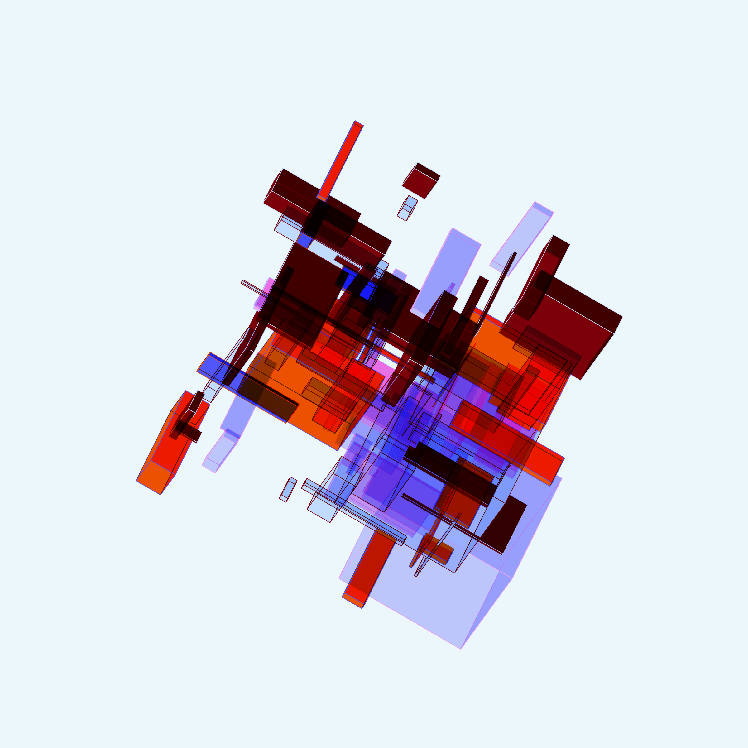 Isodream
