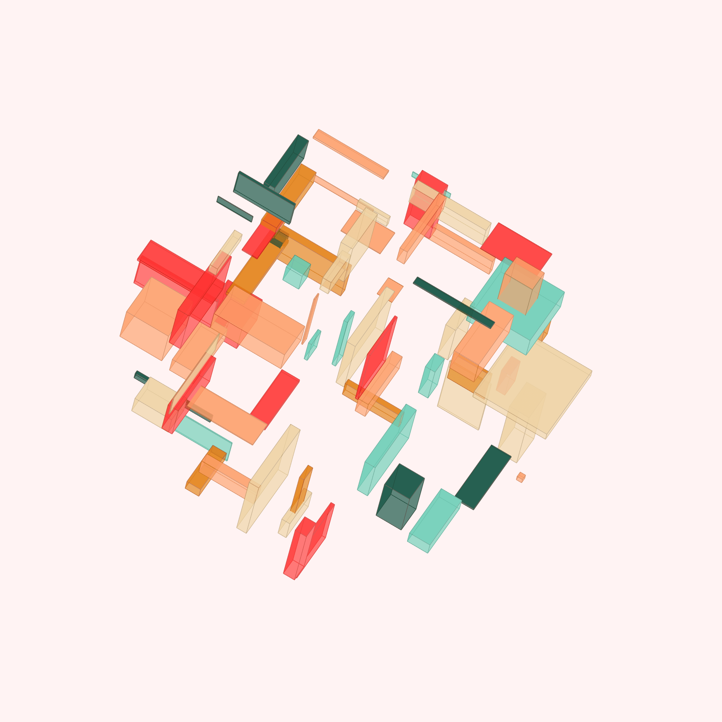 Isodream