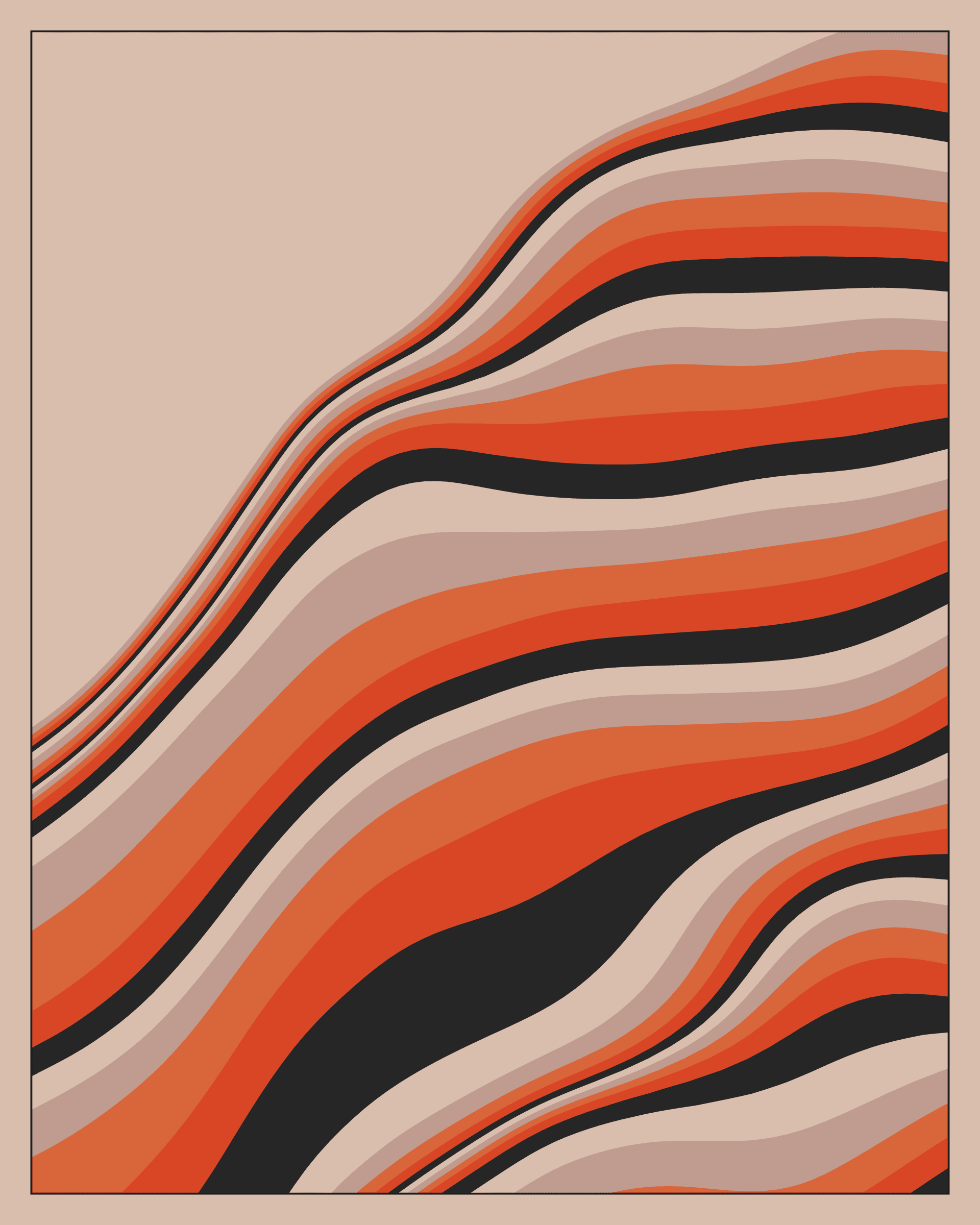Strata