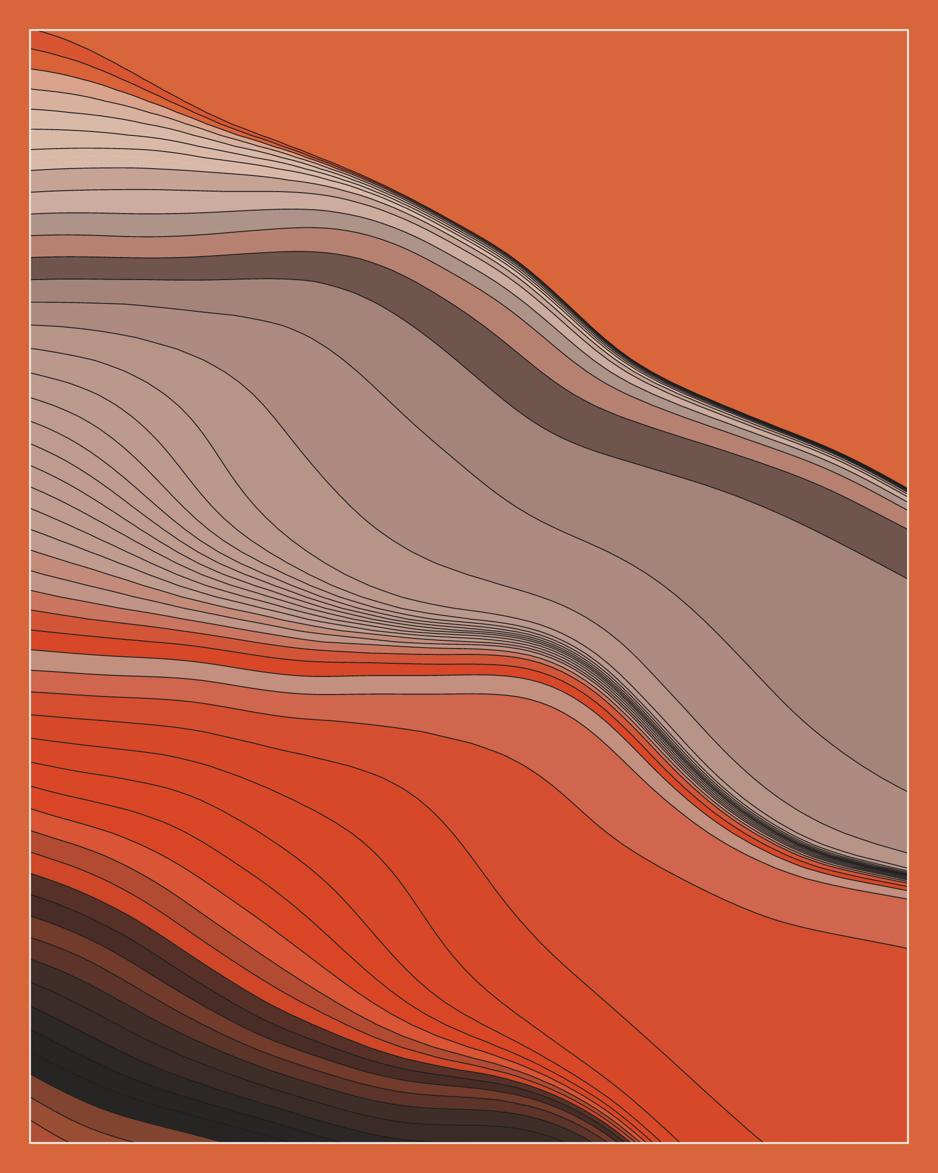 Strata