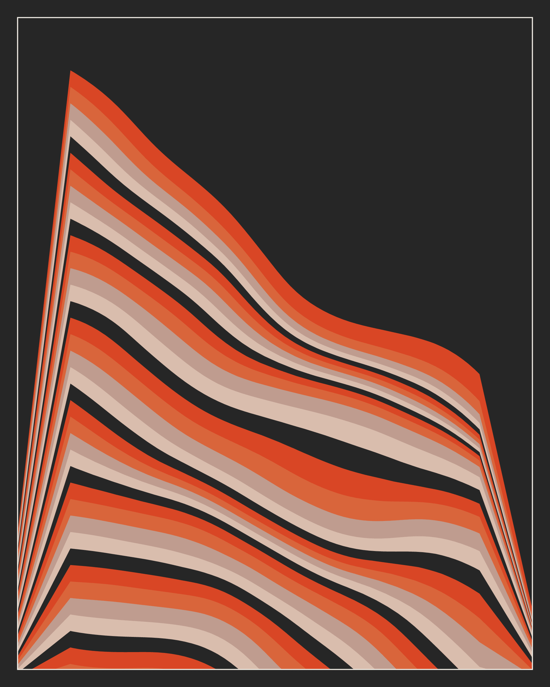 Featured token for: Strata