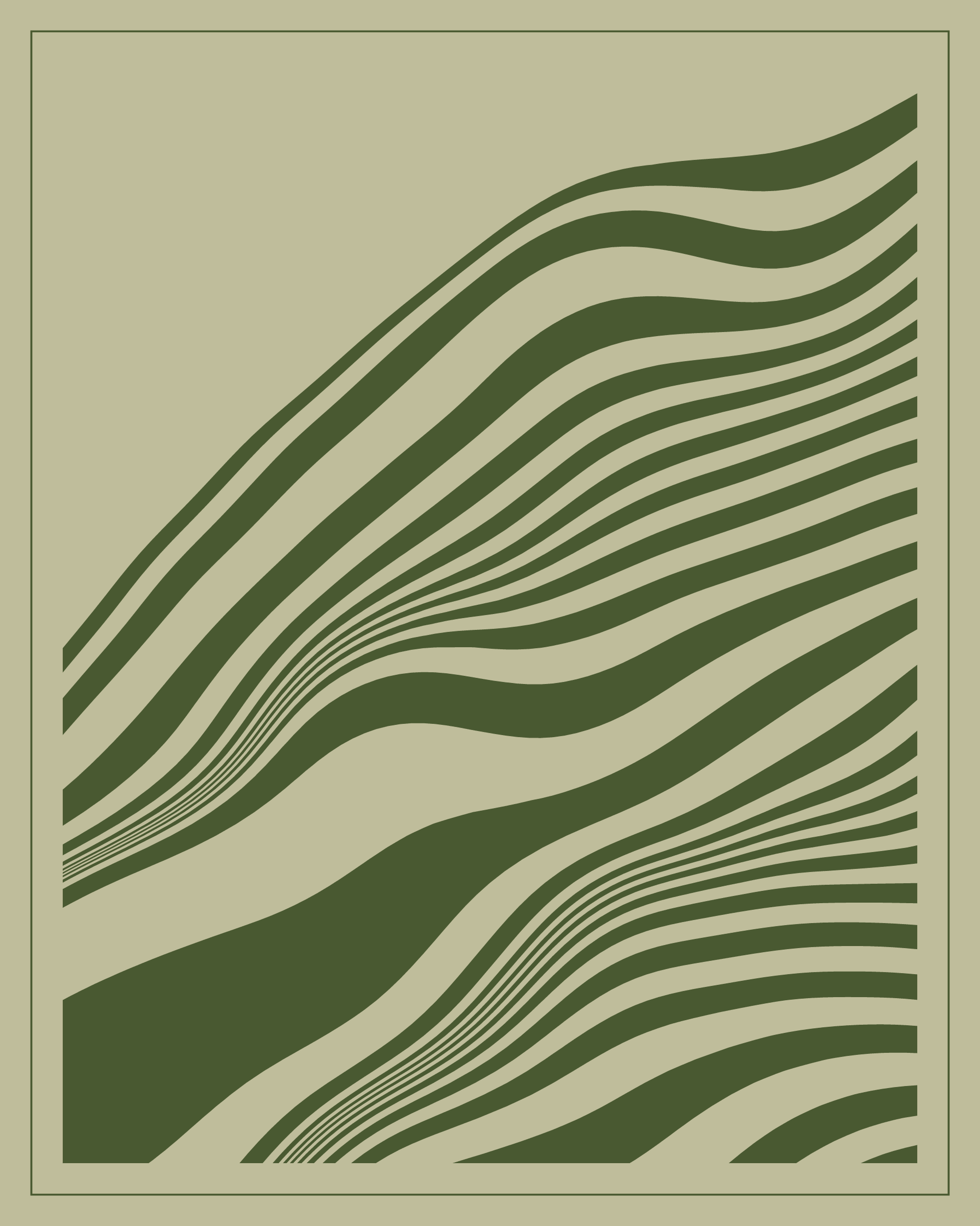 Strata