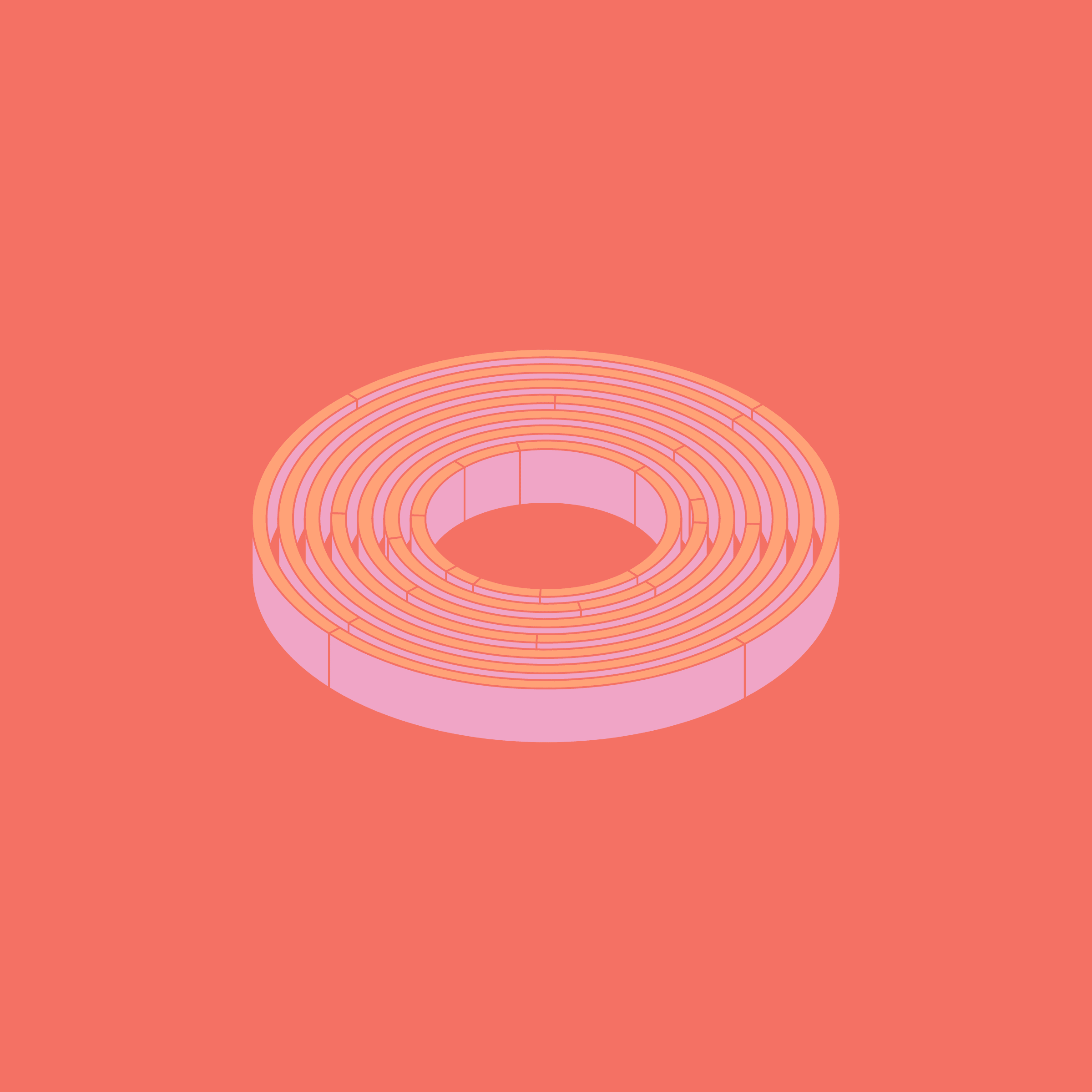 Featured token for: AlgoBeats