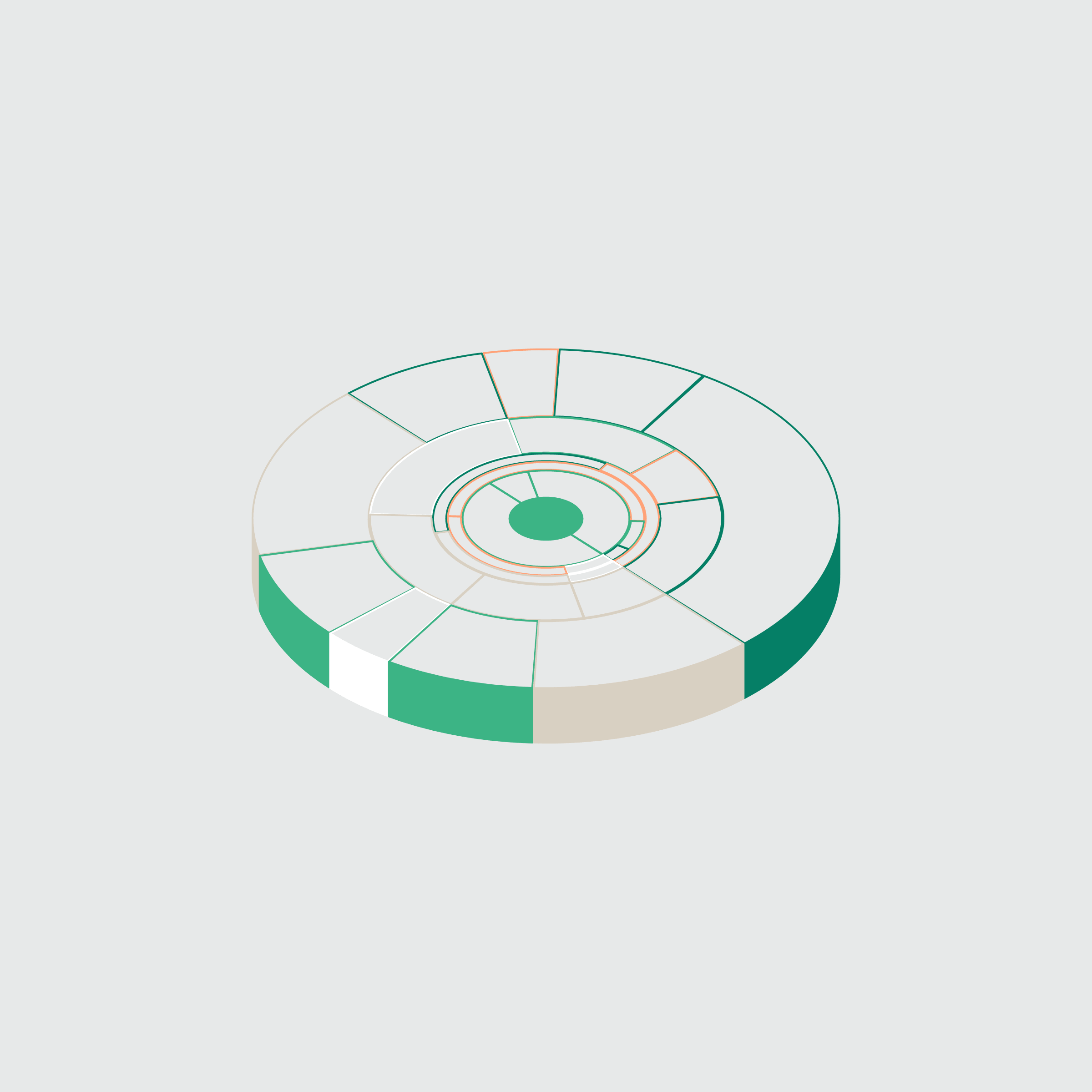 Featured token for: AlgoBeats