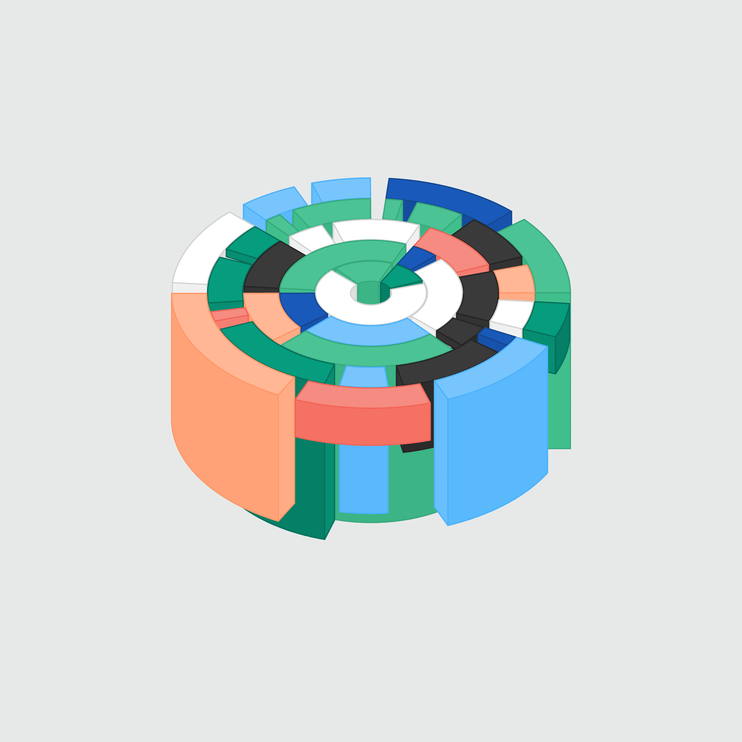 Featured token for: AlgoBeats