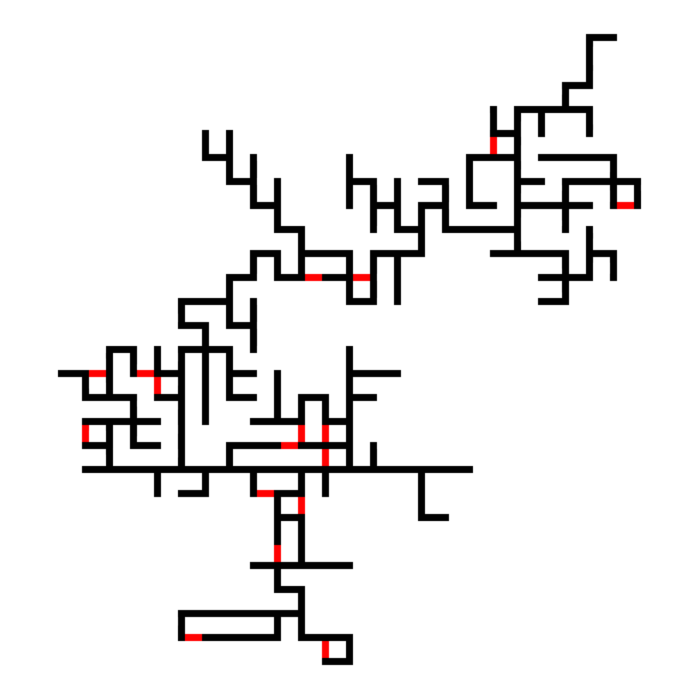 Invasion Percolation