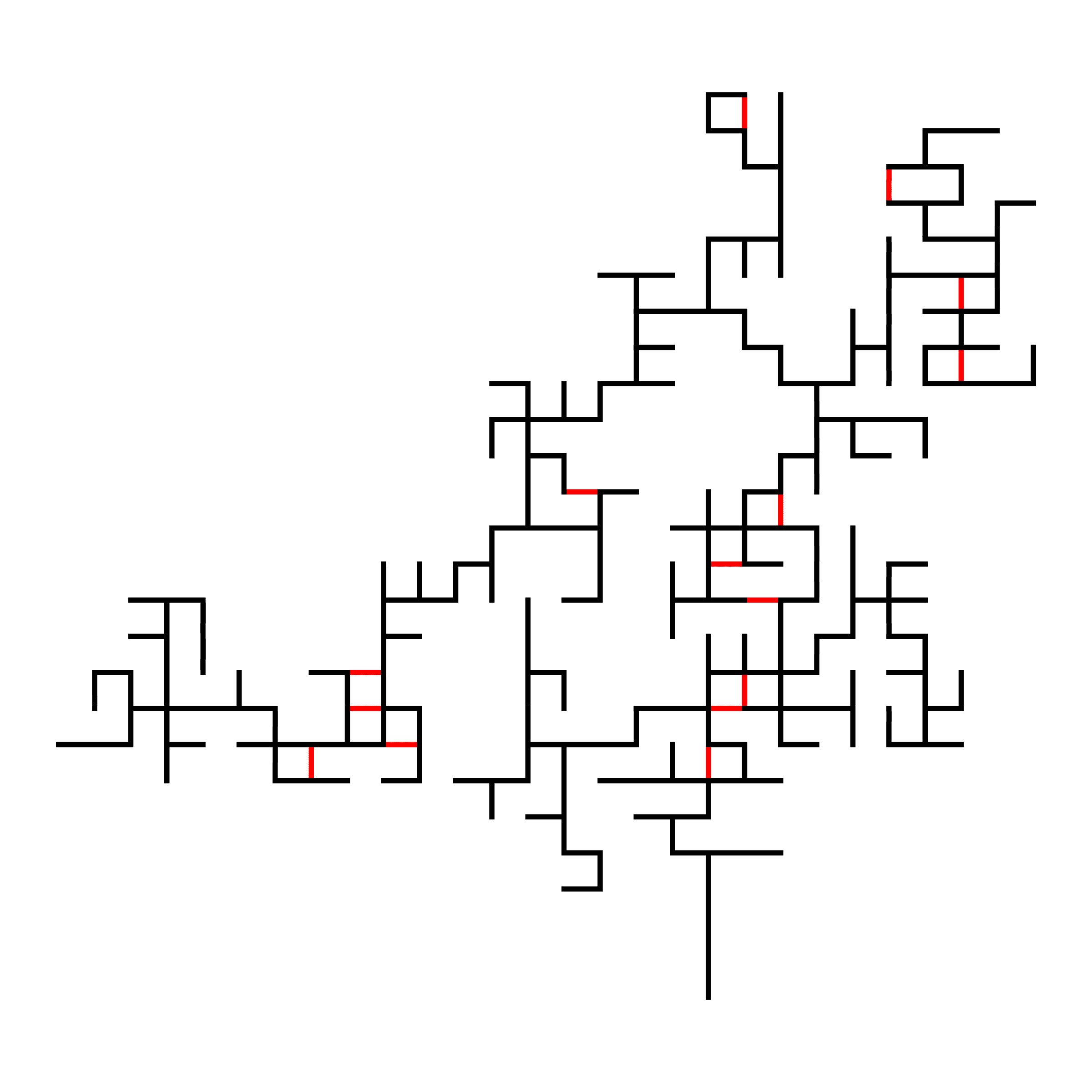 Featured token for: Invasion Percolation