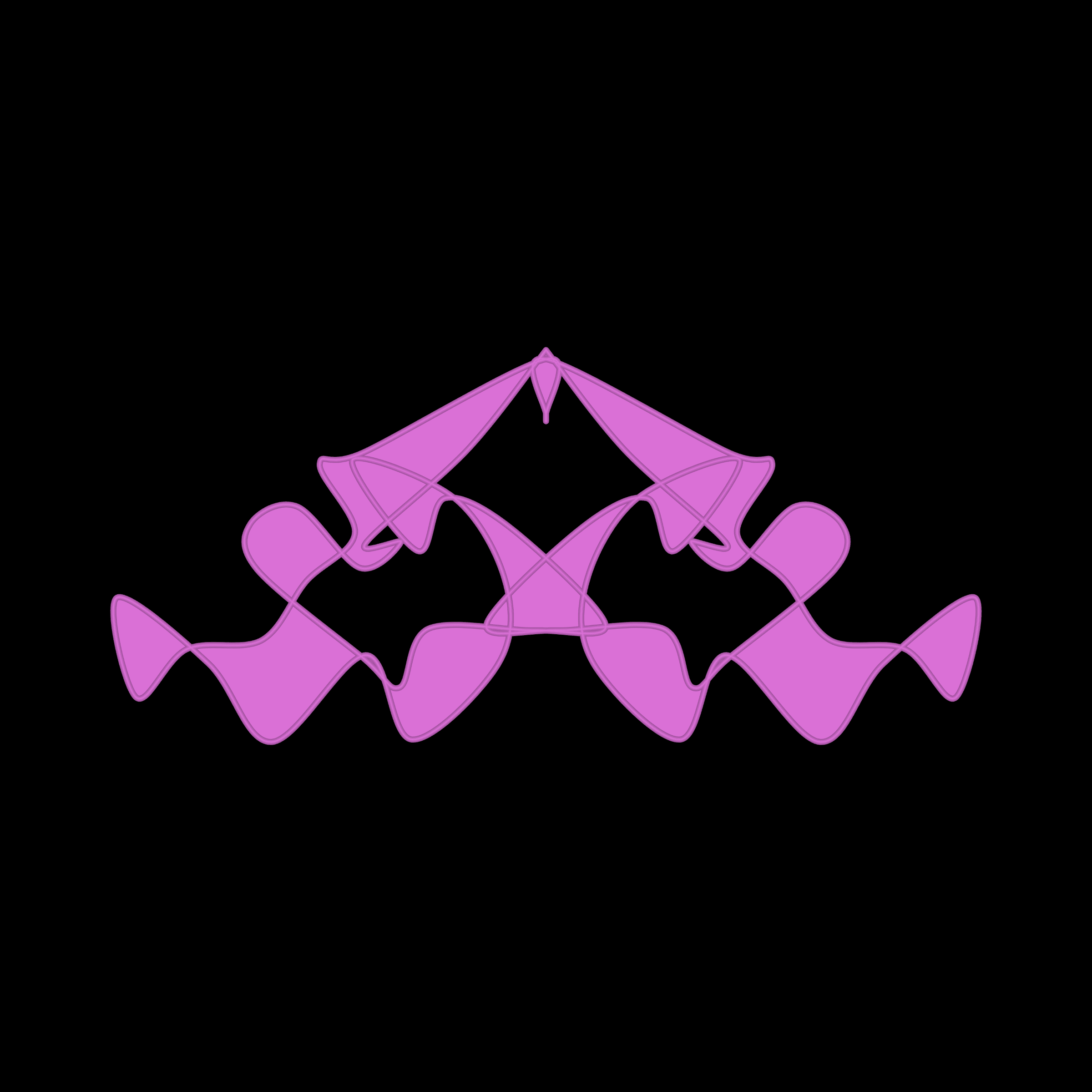 Cryptoblots #3000330