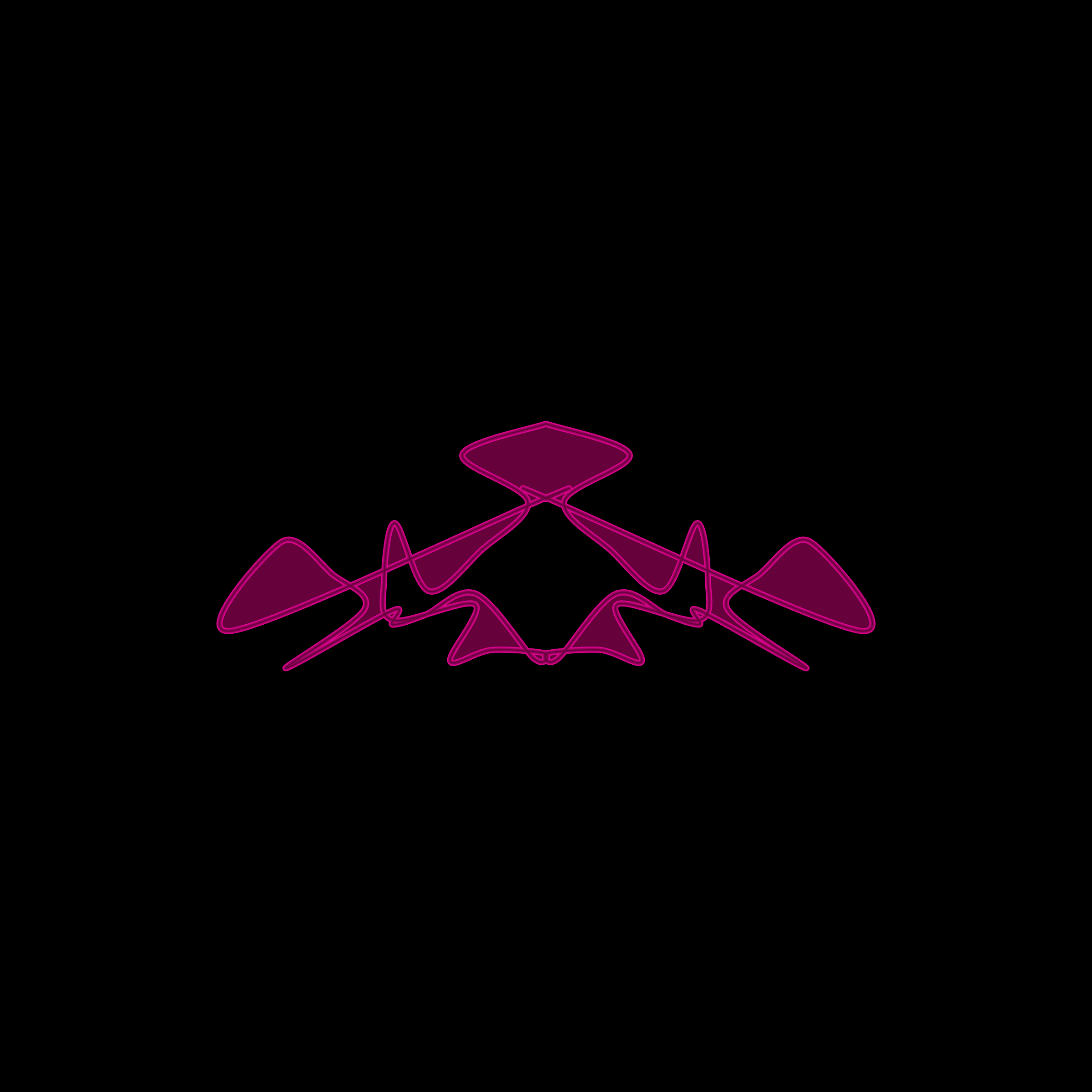 Cryptoblots #3000881