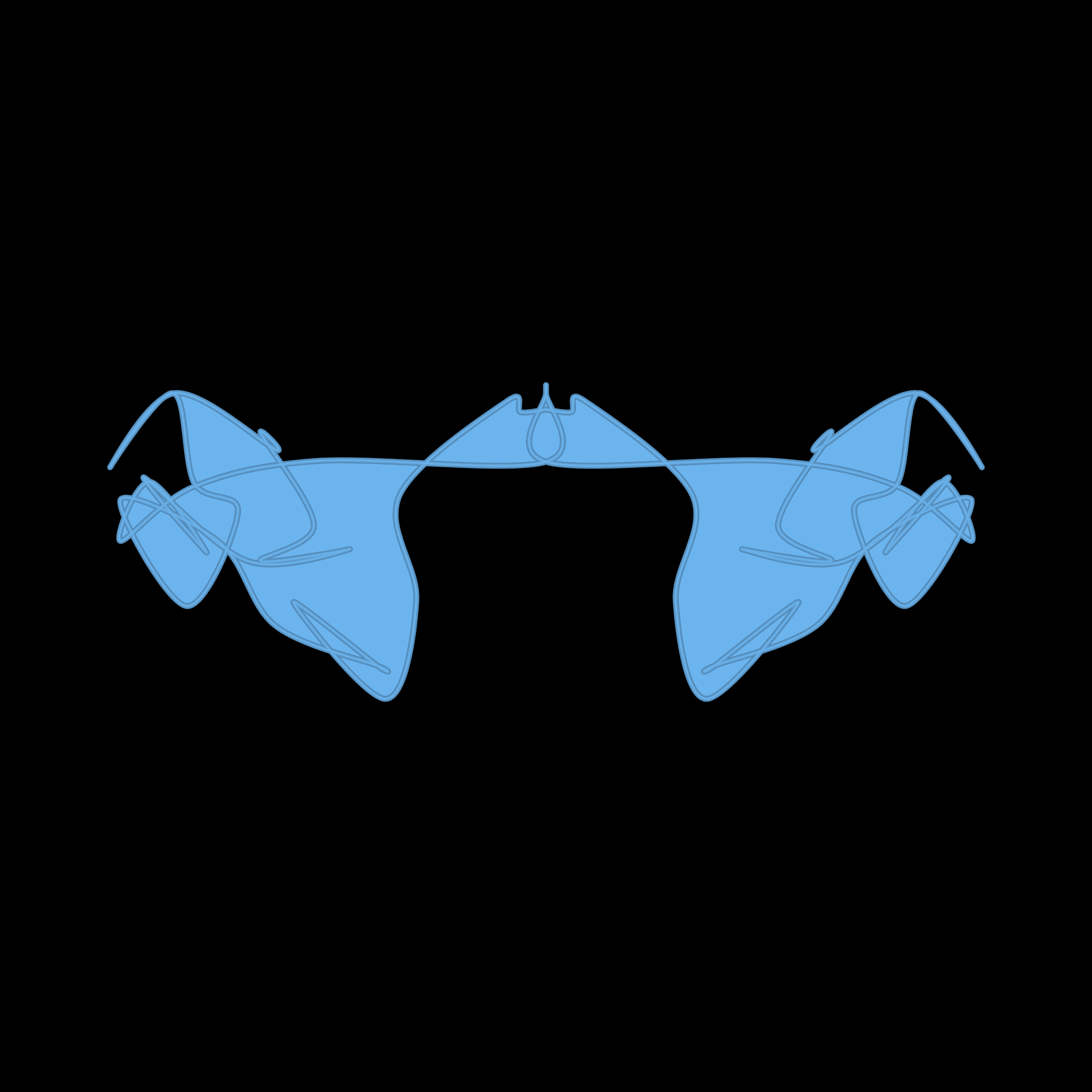 Cryptoblots #3001527