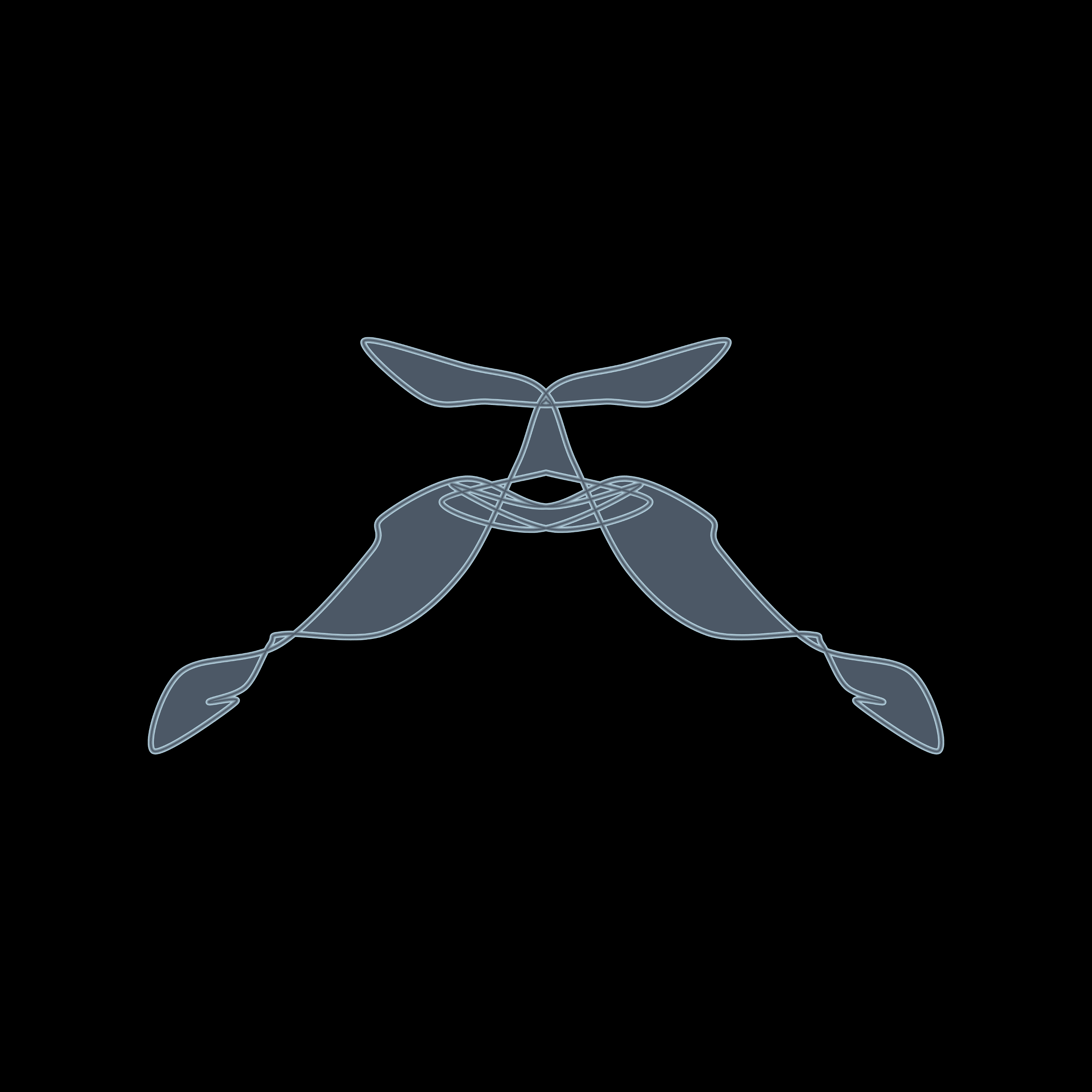 Cryptoblots #3001530