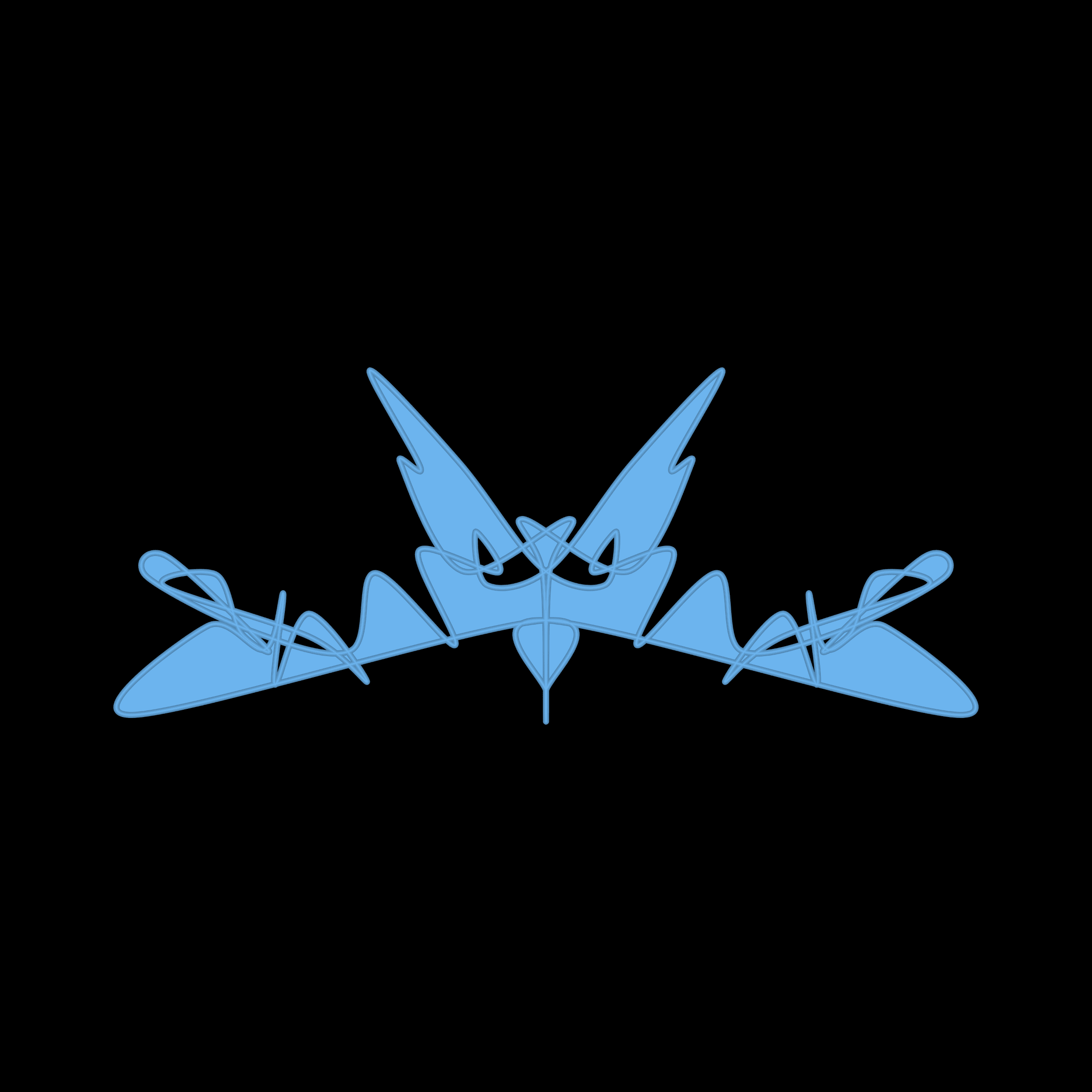 Cryptoblots #3001550