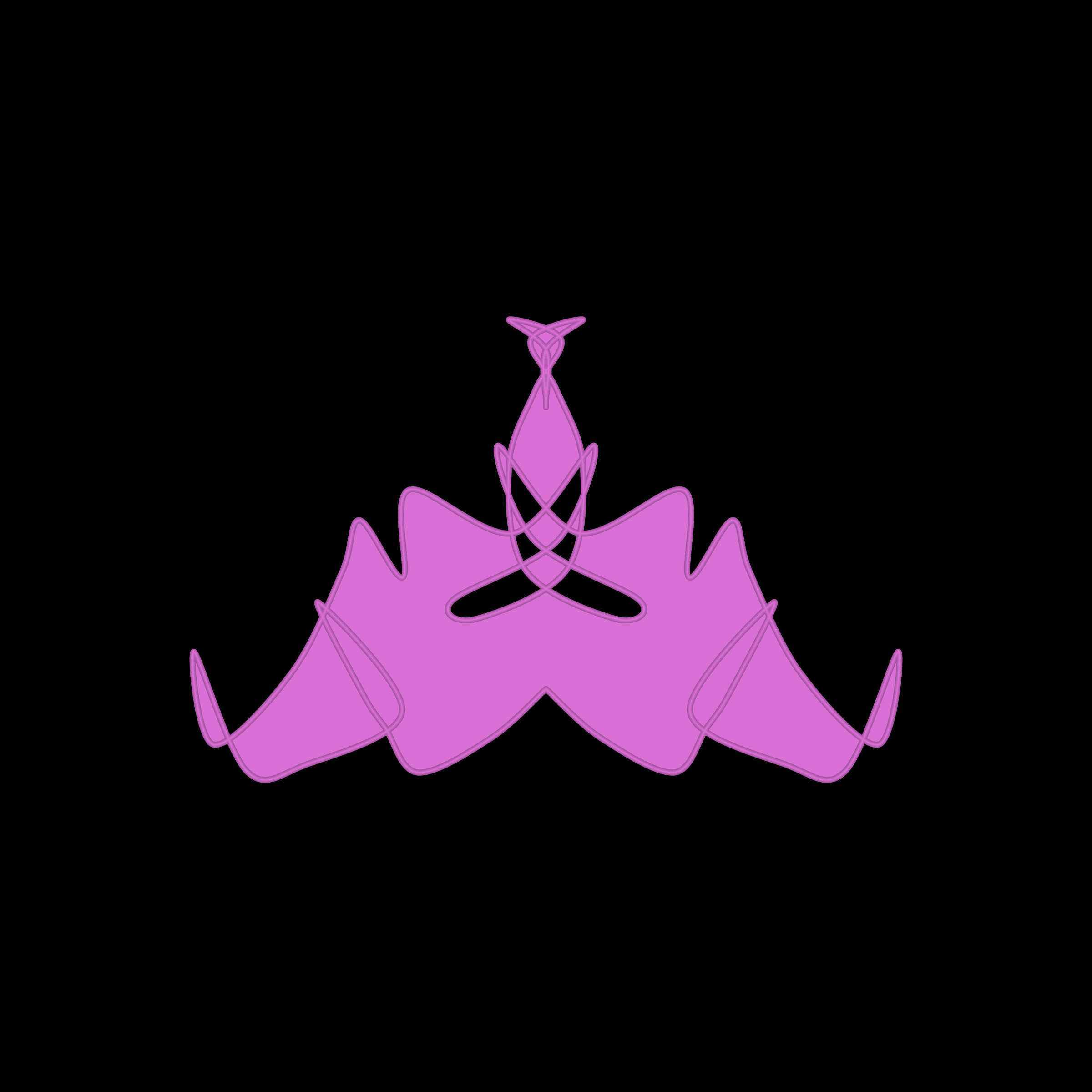 Cryptoblots #3001765