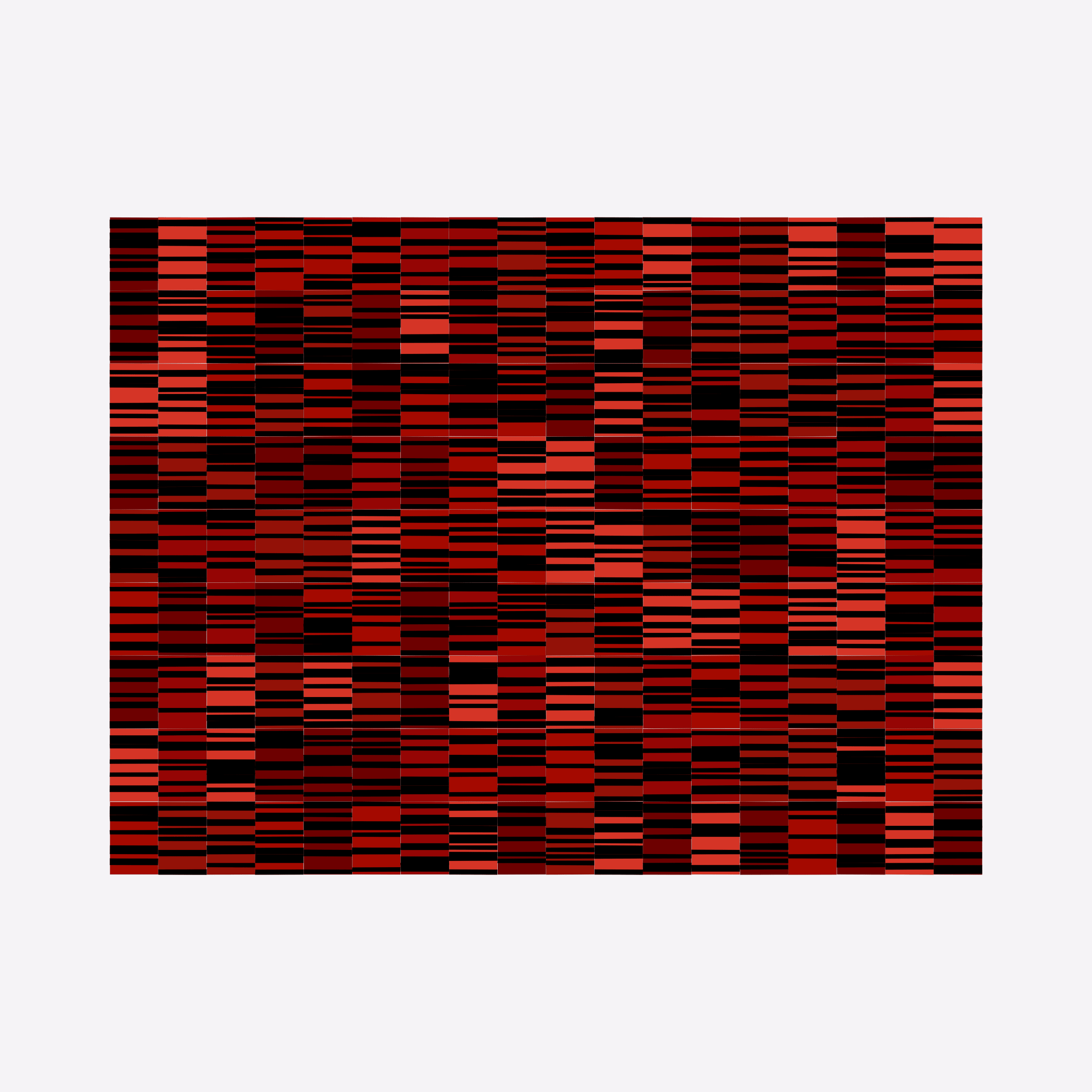 Imperfections #303000104