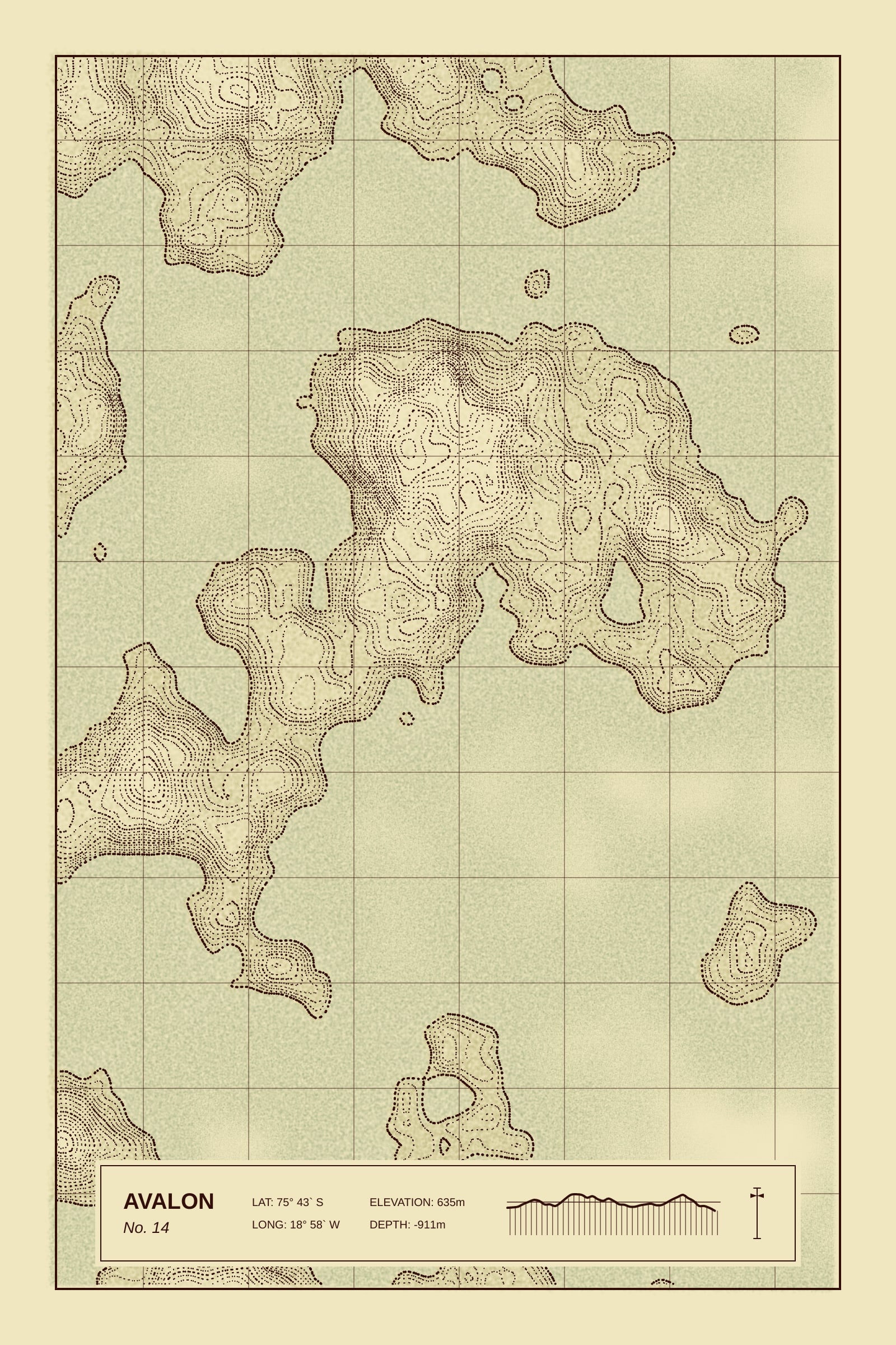 Featured token for: Avalon