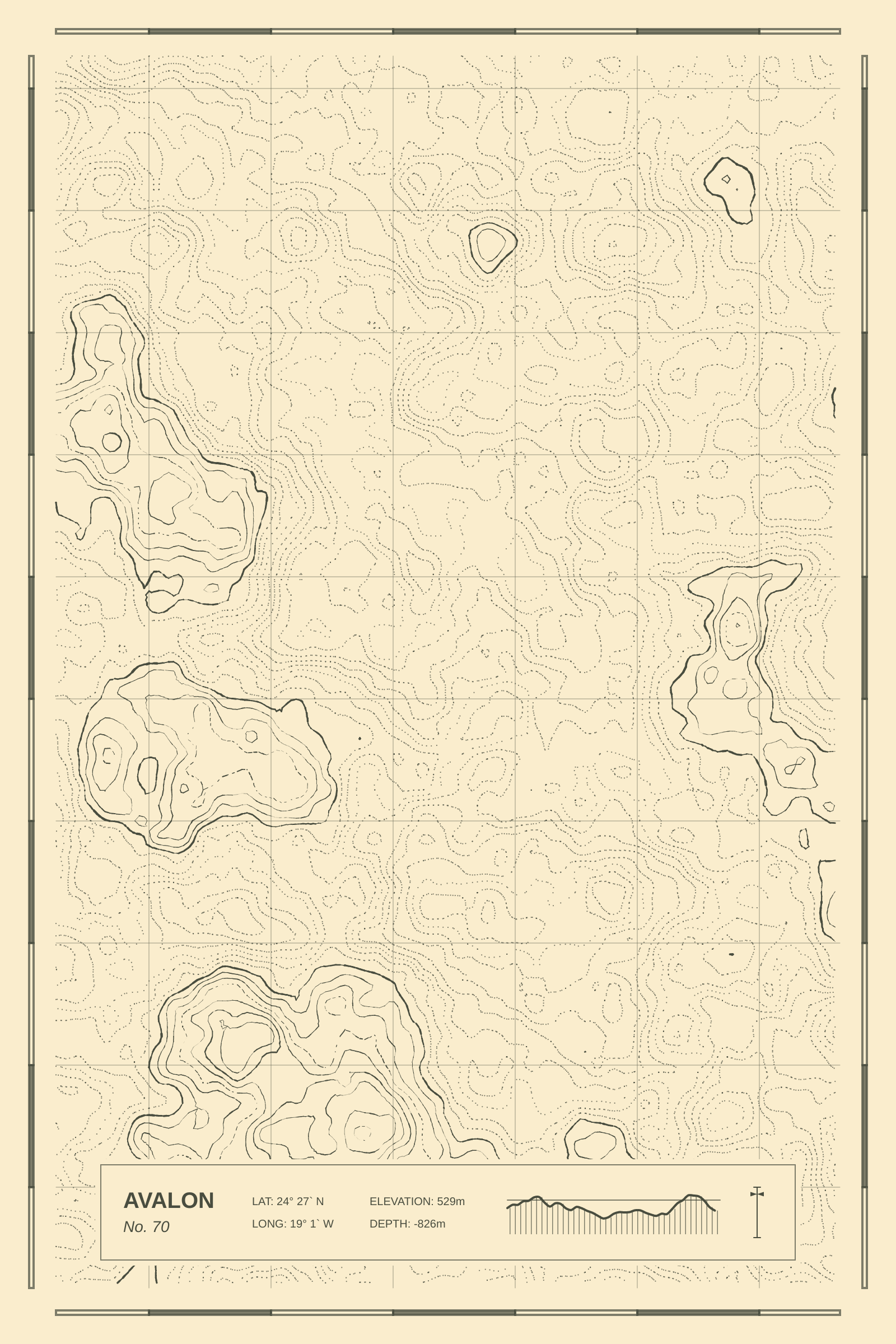 Featured token for: Avalon