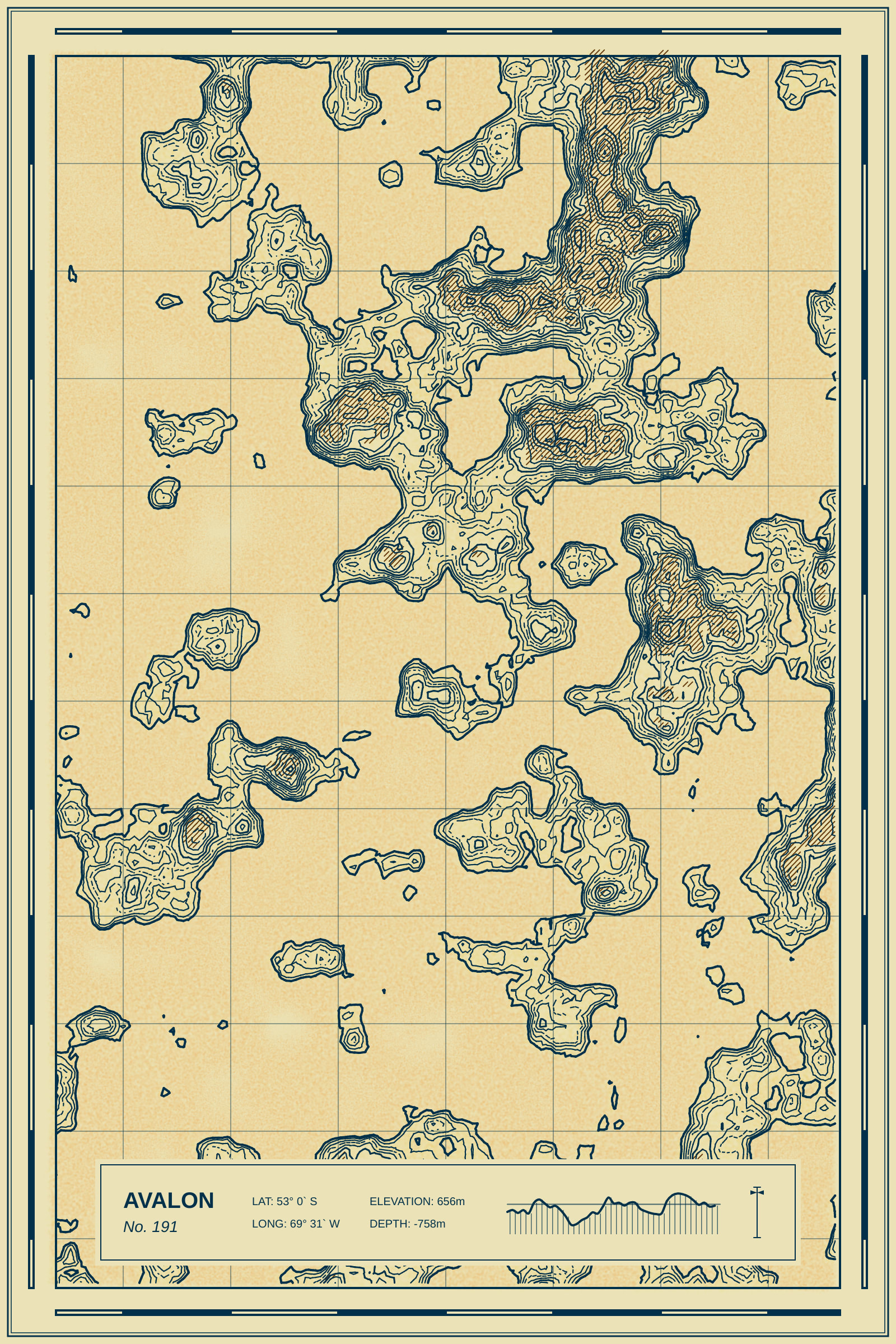 Avalon