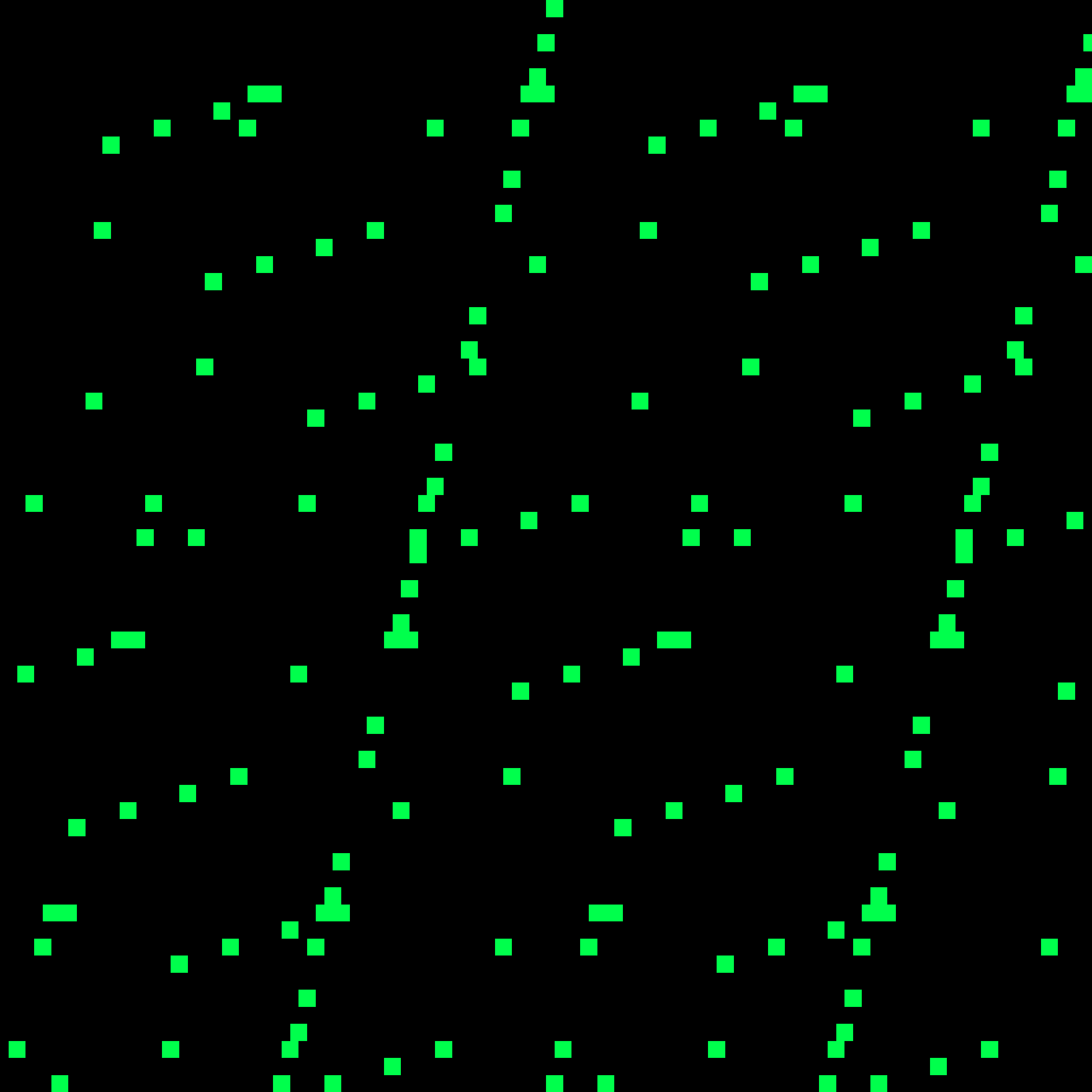 Featured token for: ♫ ByteBeats