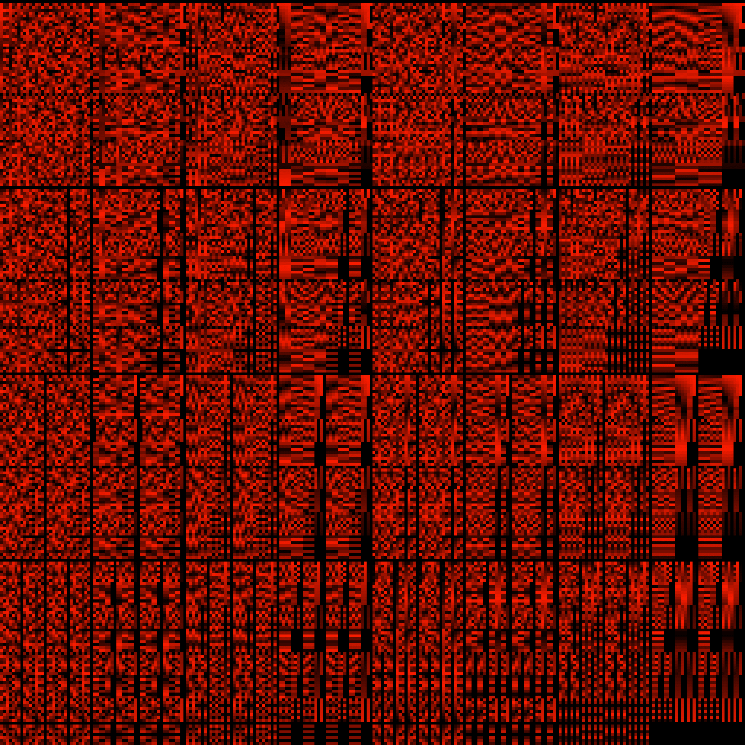 Featured token for: ♫ ByteBeats