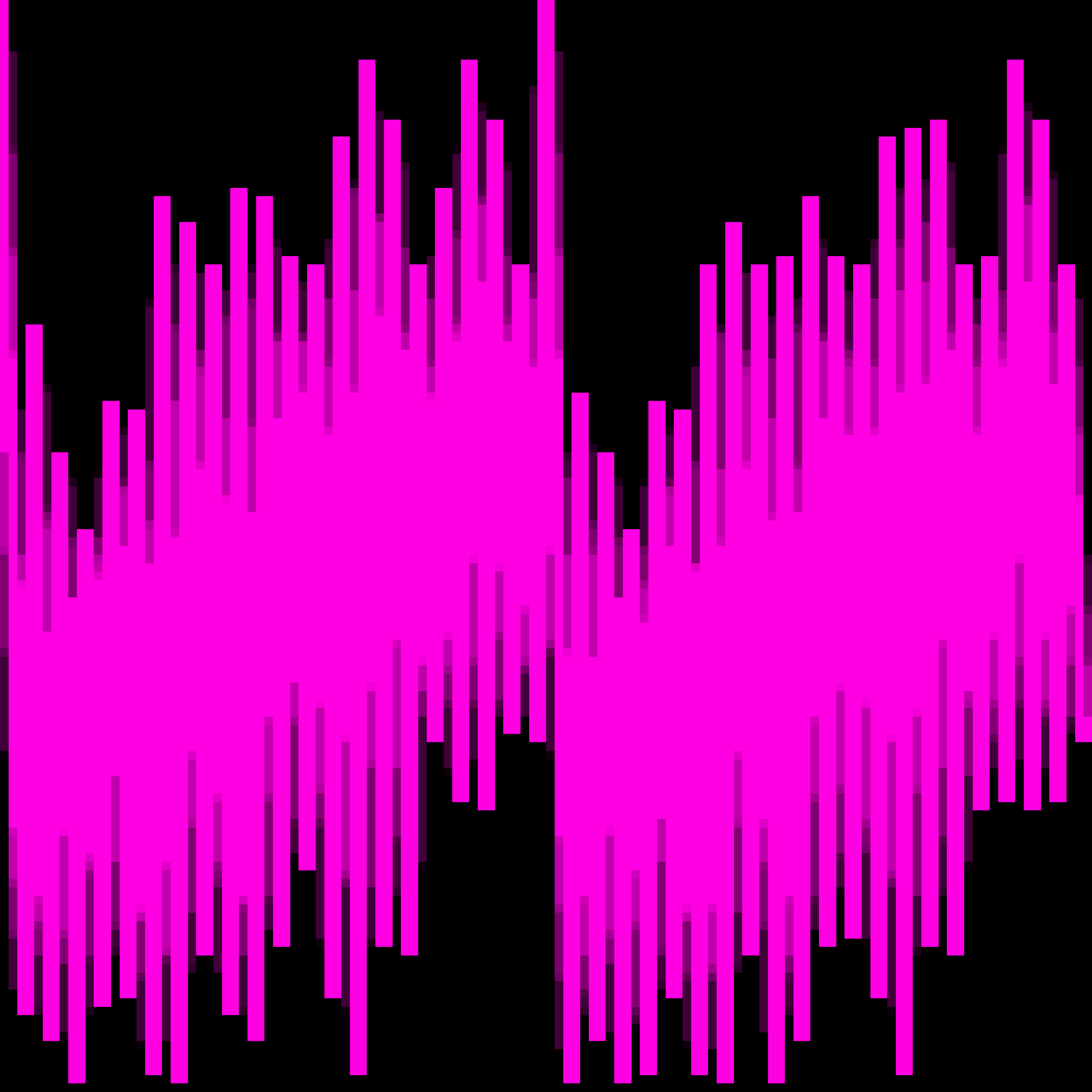 Featured token for: ♫ ByteBeats