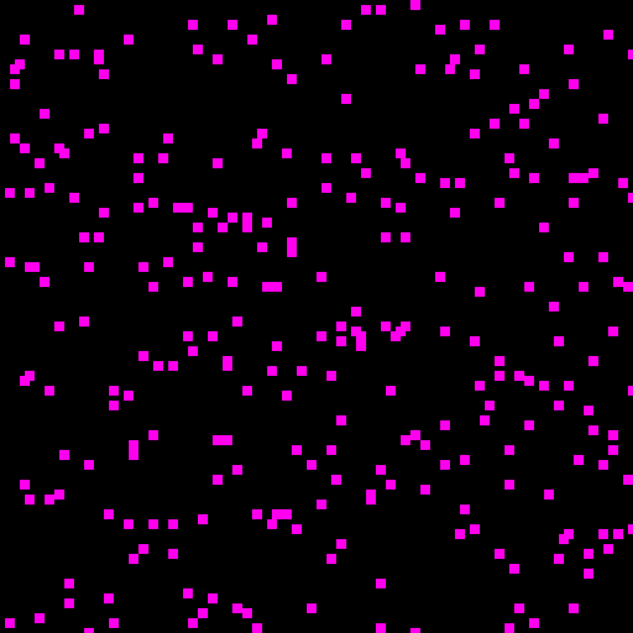 ♫ ByteBeats