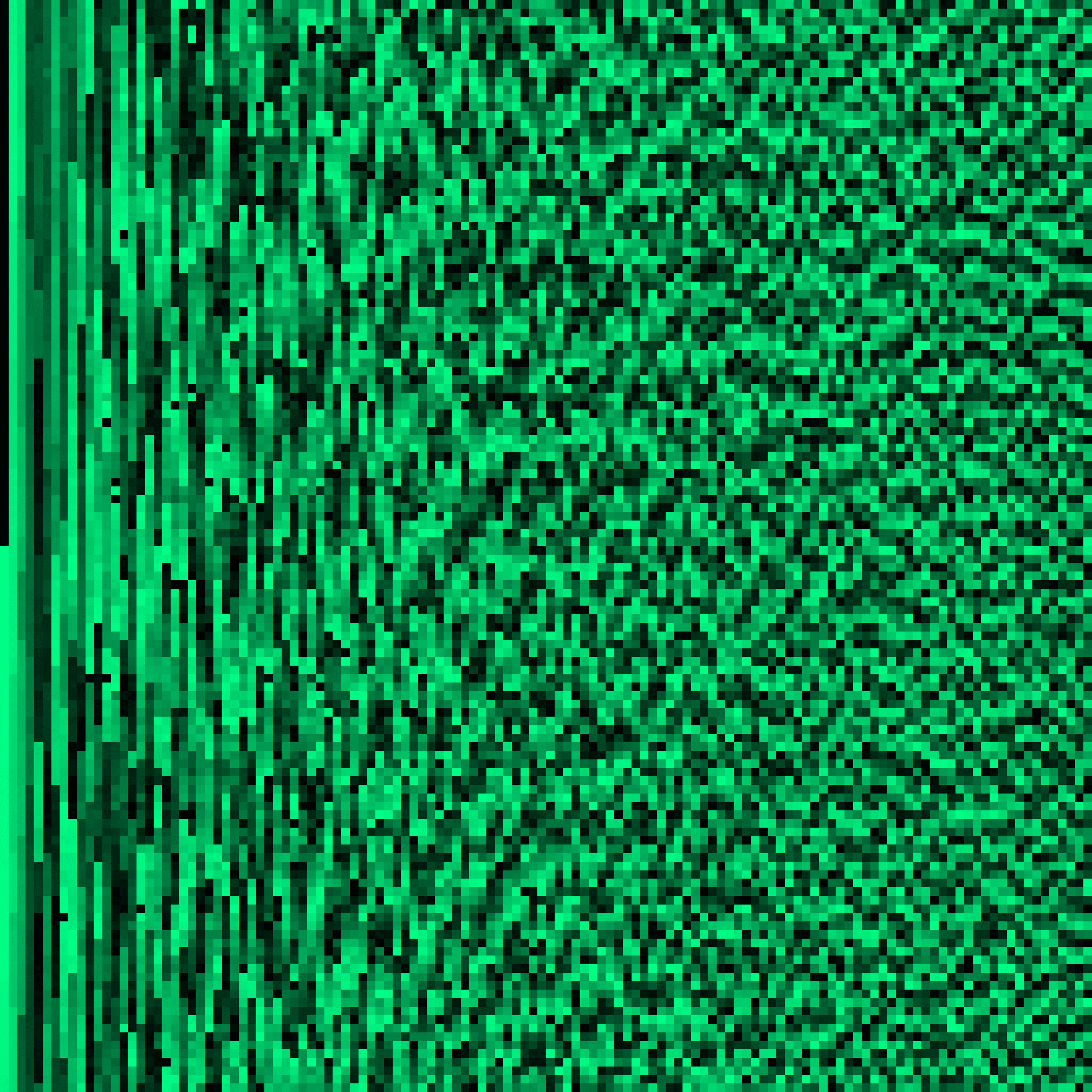 Featured token for: ♫ ByteBeats