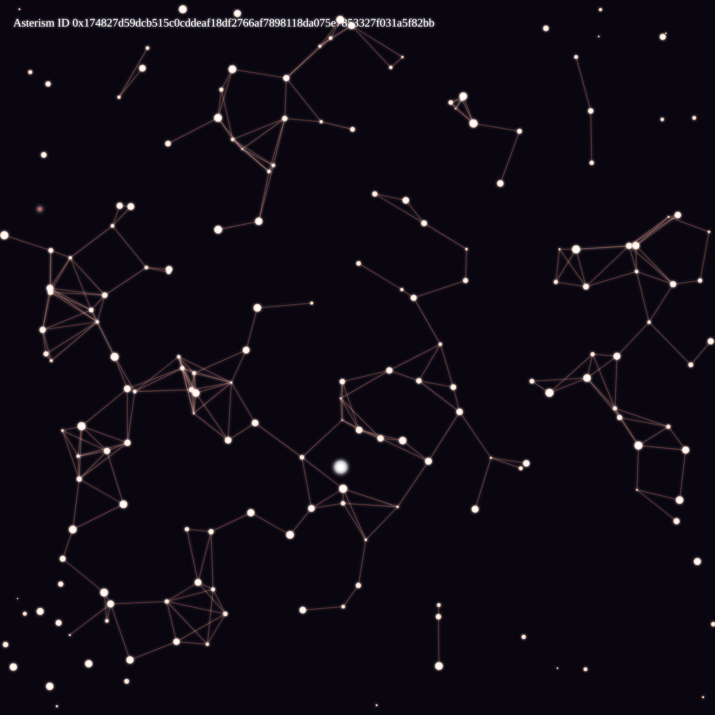 Featured token for: Asterisms
