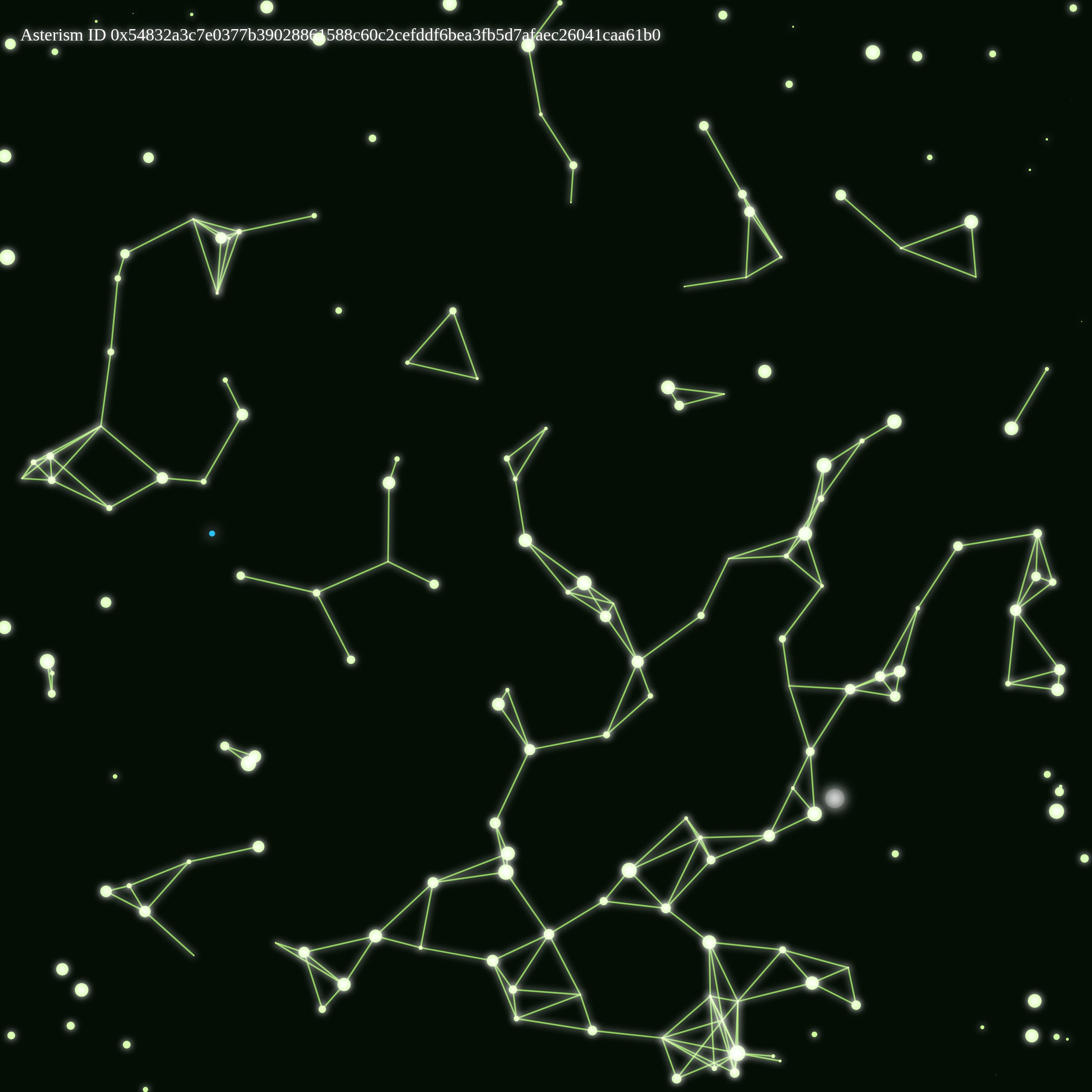 Asterisms