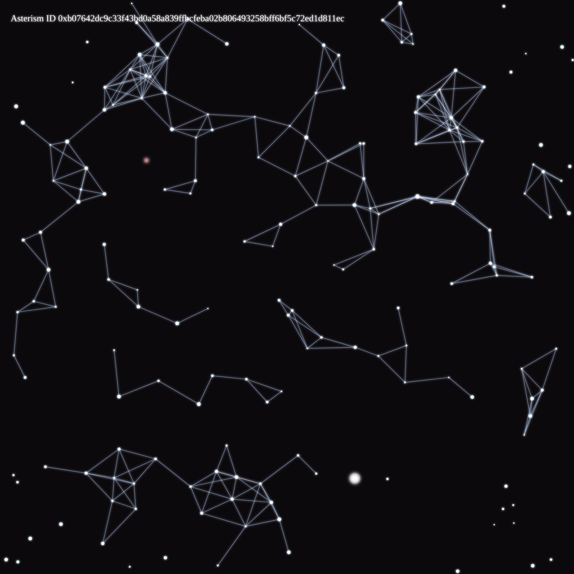 Asterisms