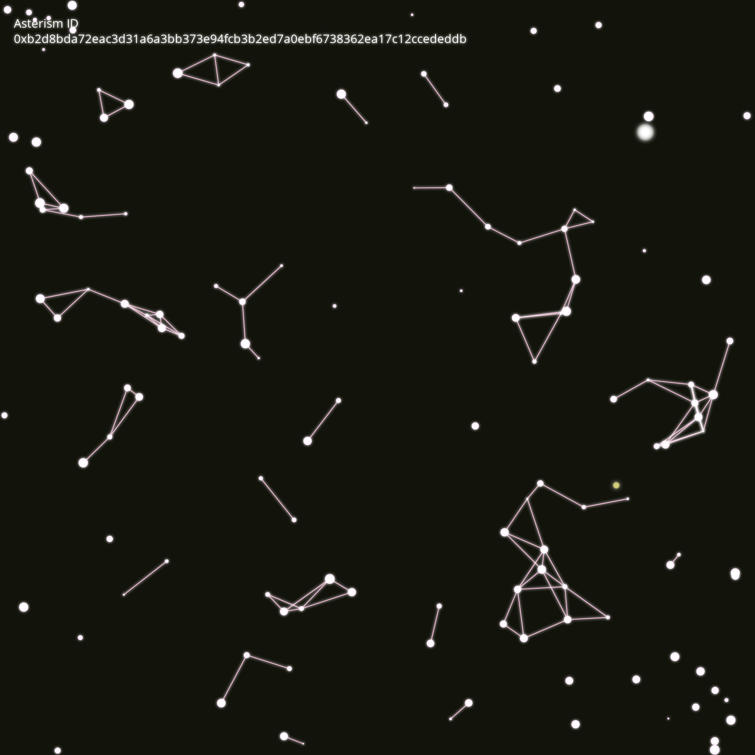Featured token for: Asterisms