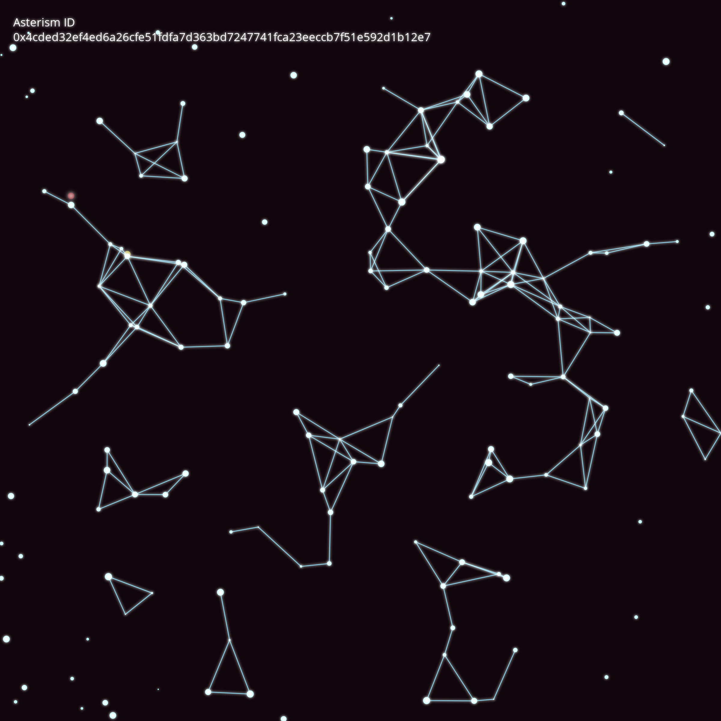 Asterisms