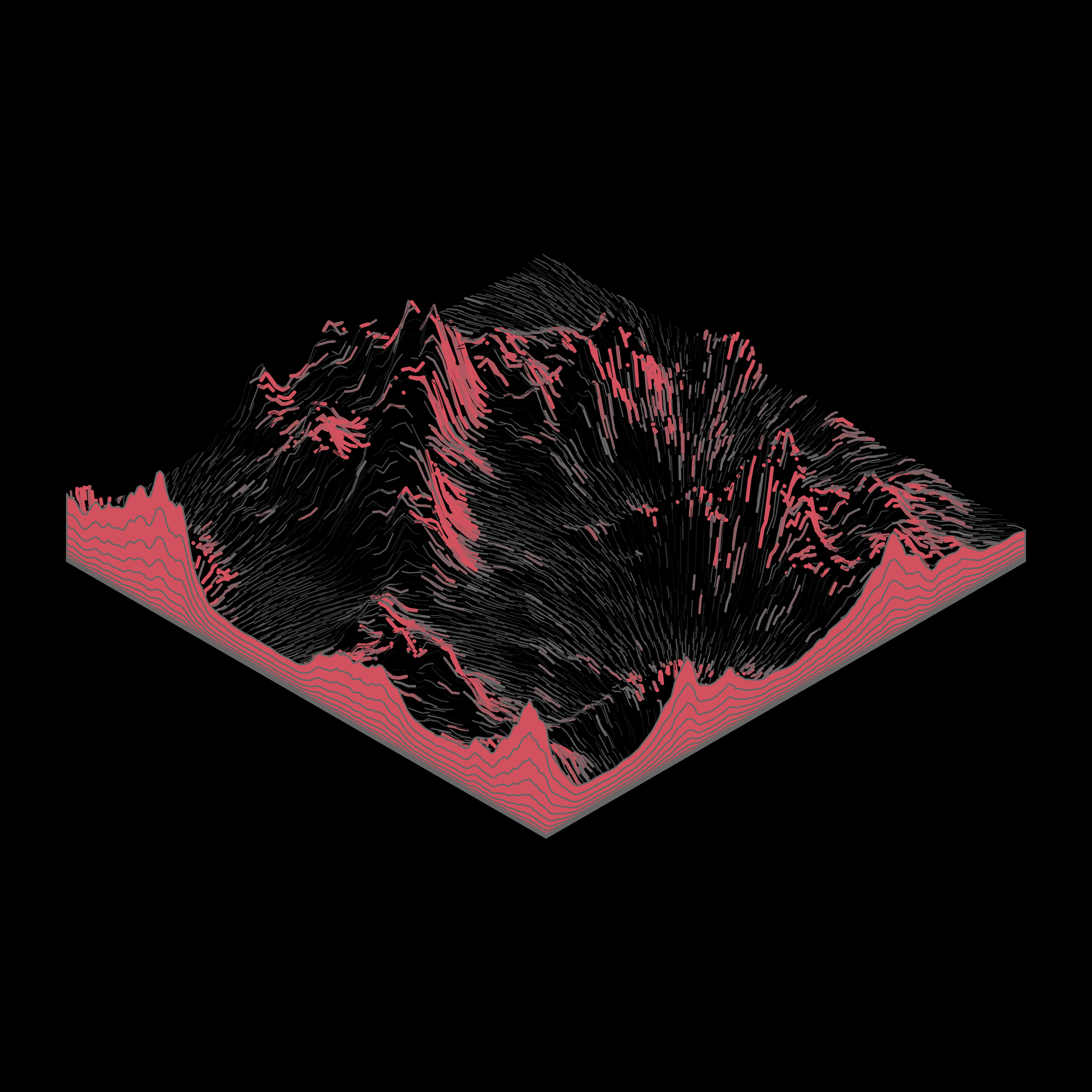 Subscapes #53000010