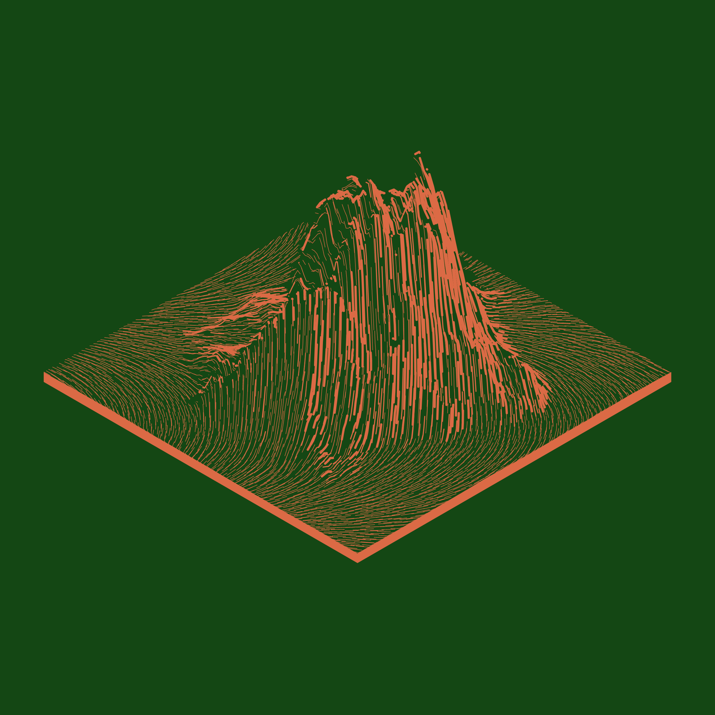 Subscapes #53000028
