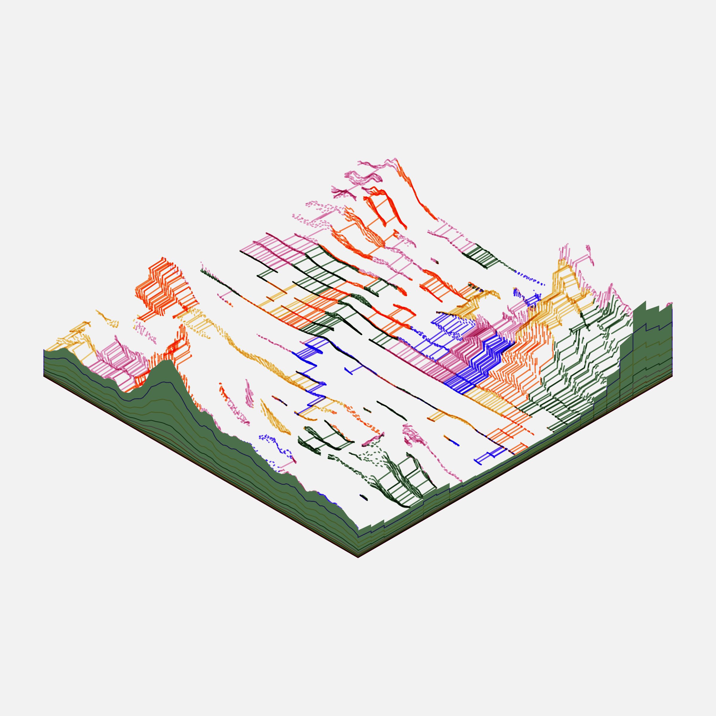 Featured token for: Subscapes