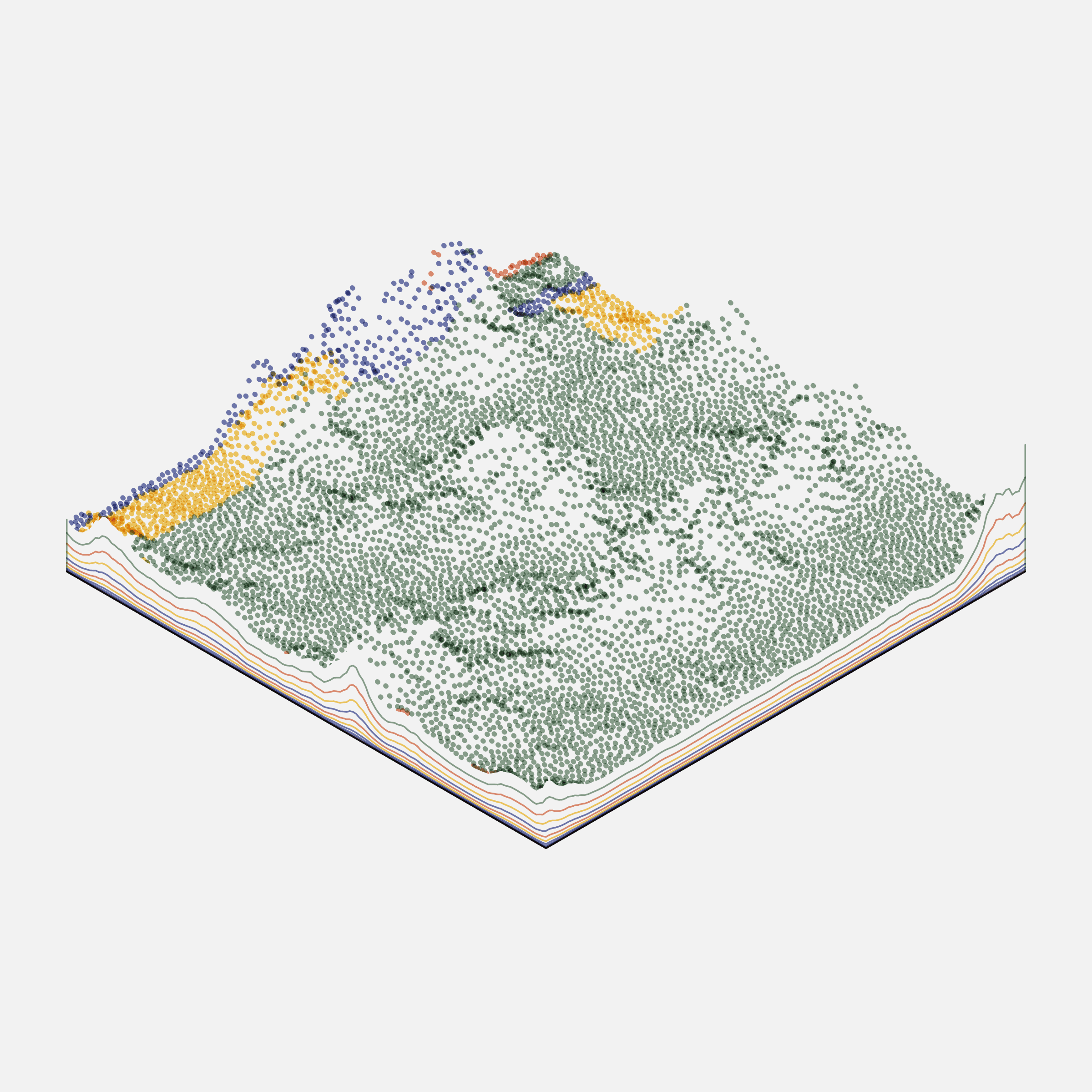 Featured token for: Subscapes